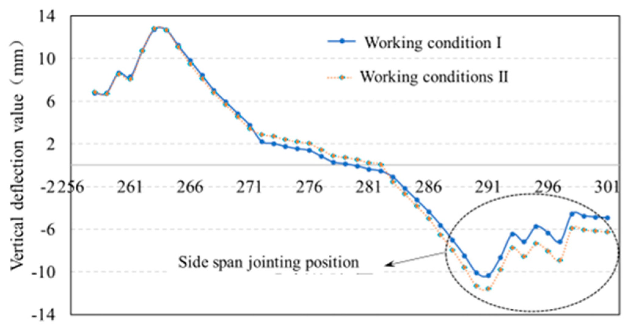 Applsci 14 04356 g020