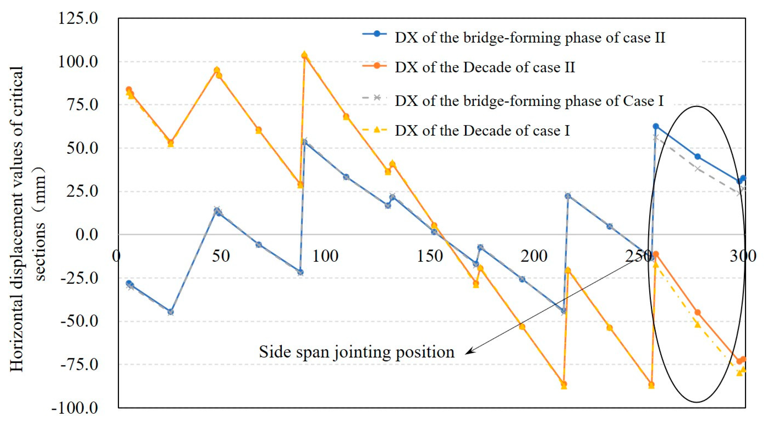 Applsci 14 04356 g021