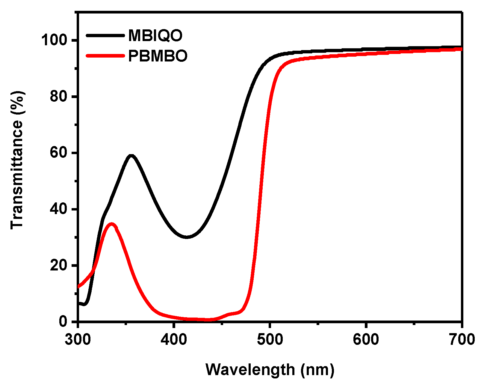 Applsci 14 04362 g002
