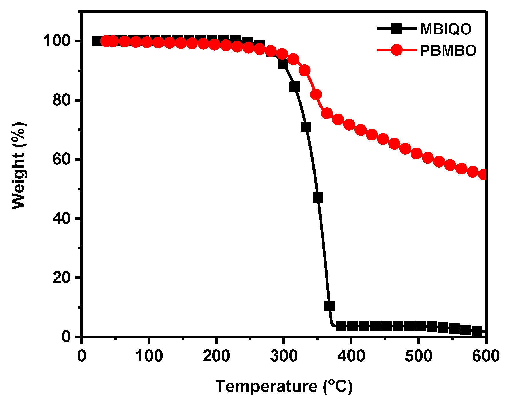 Applsci 14 04362 g003