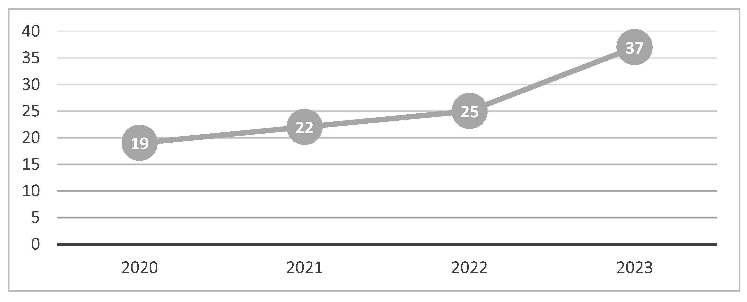 Applsci 14 04363 g005