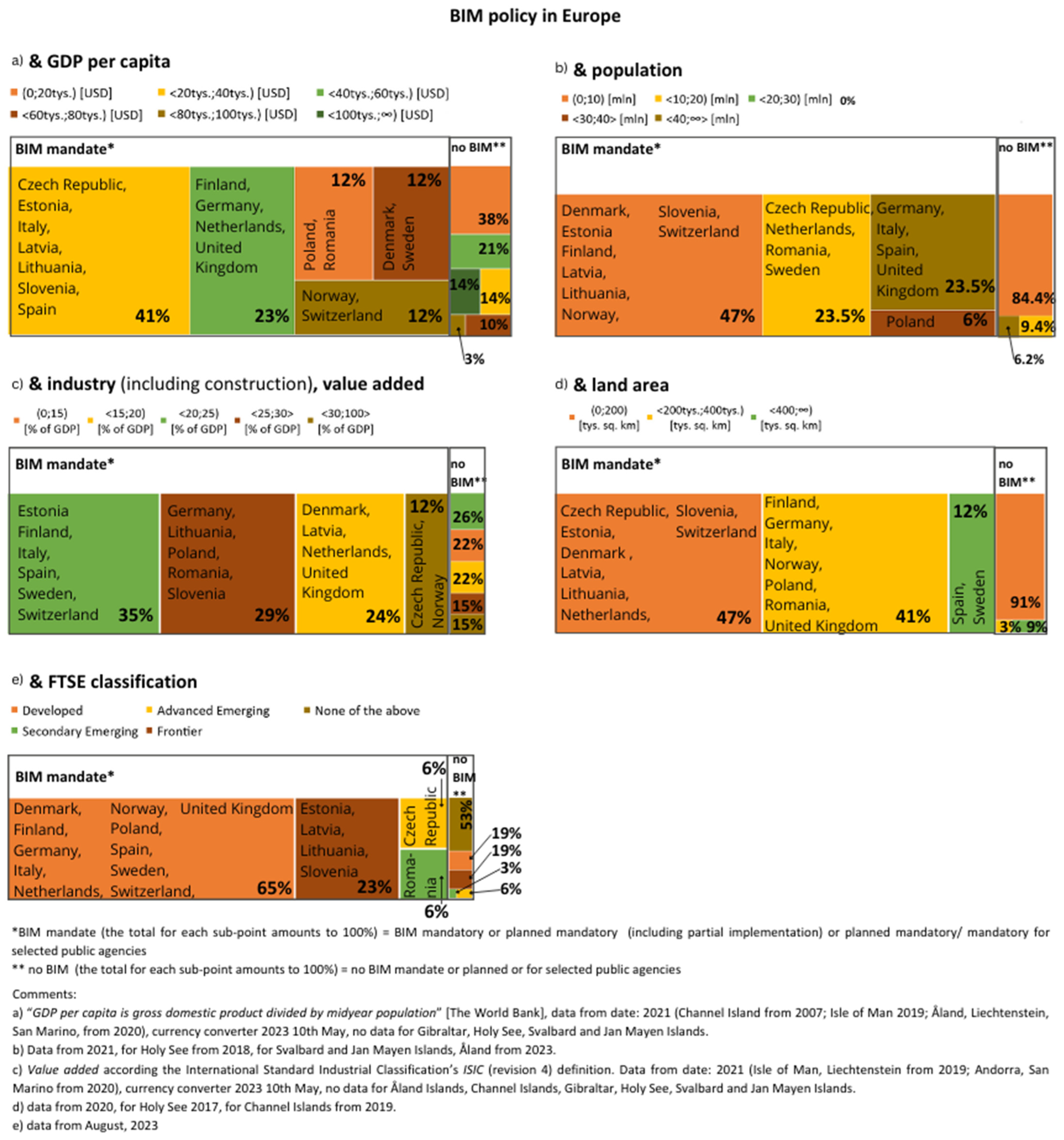 Applsci 14 04363 g009