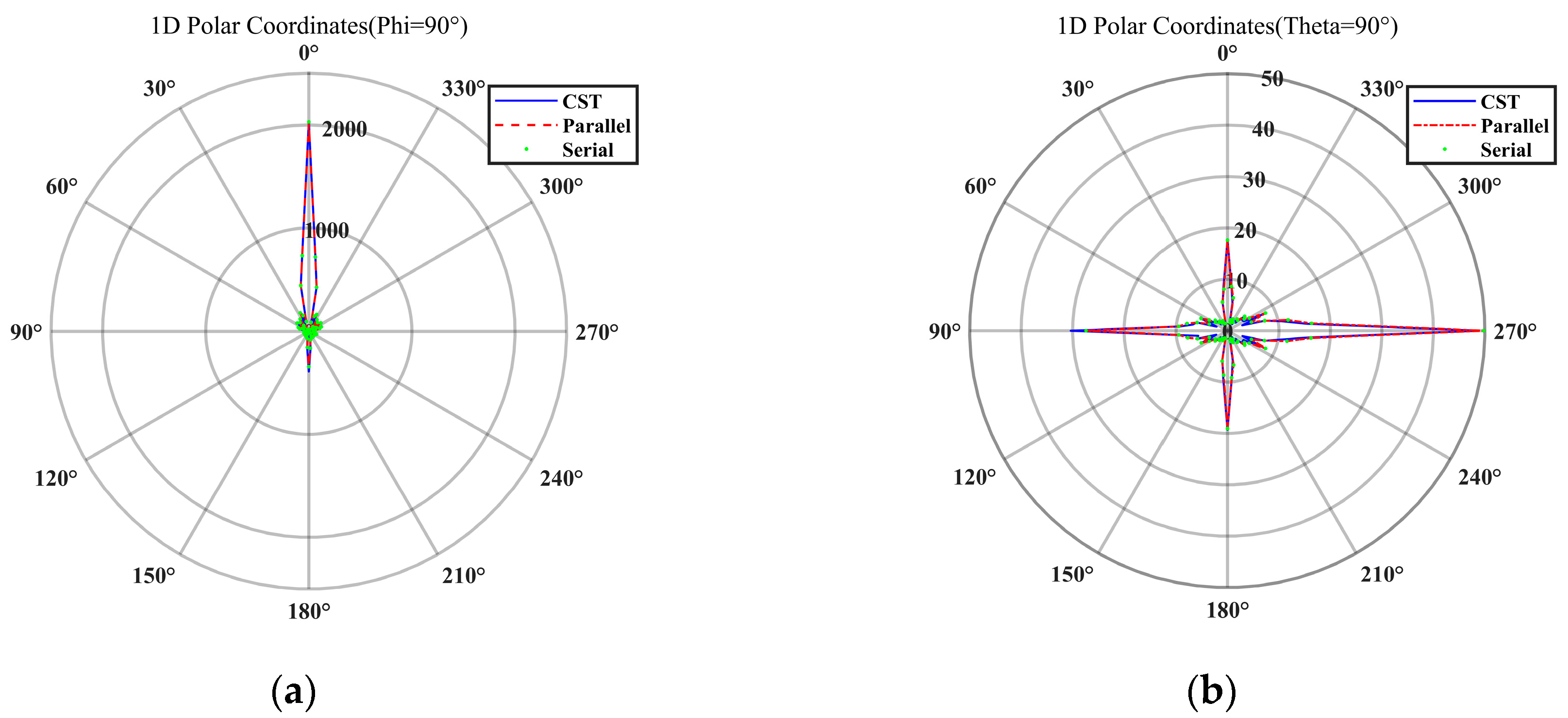 Applsci 14 04364 g010