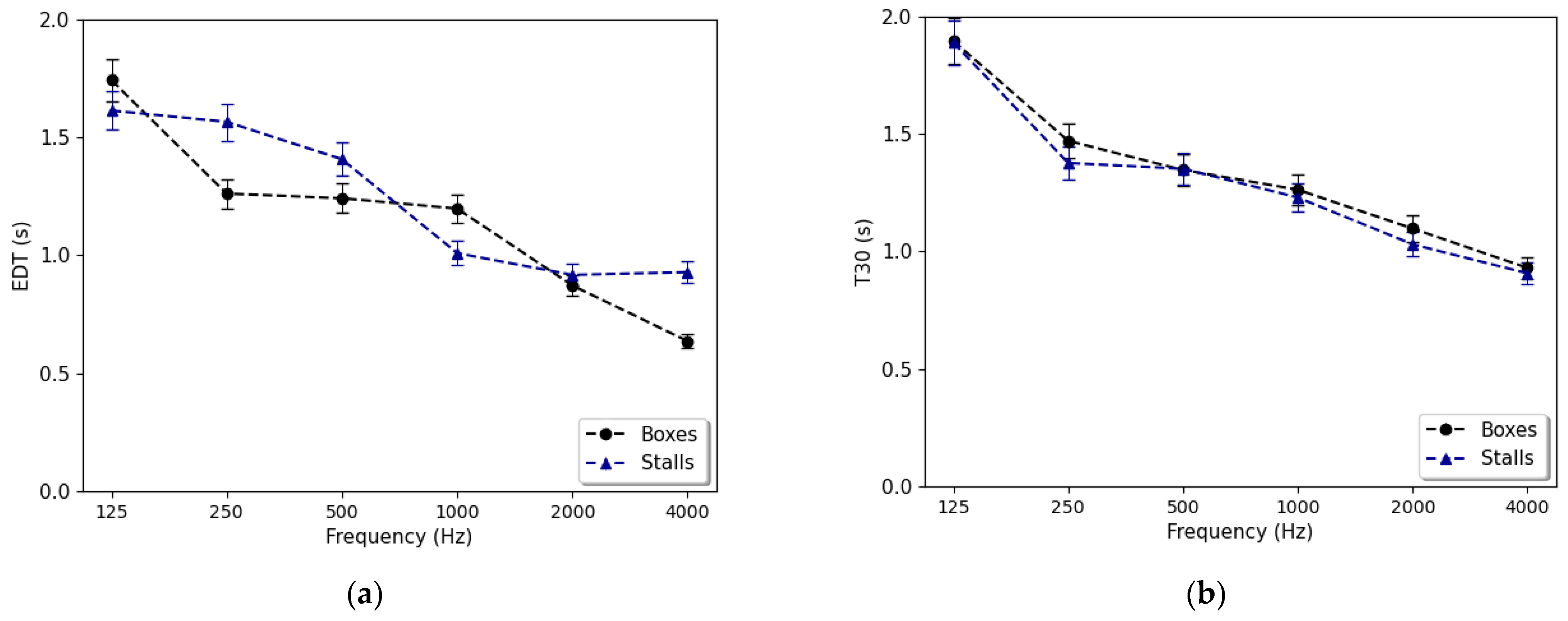 Applsci 14 04365 g004a