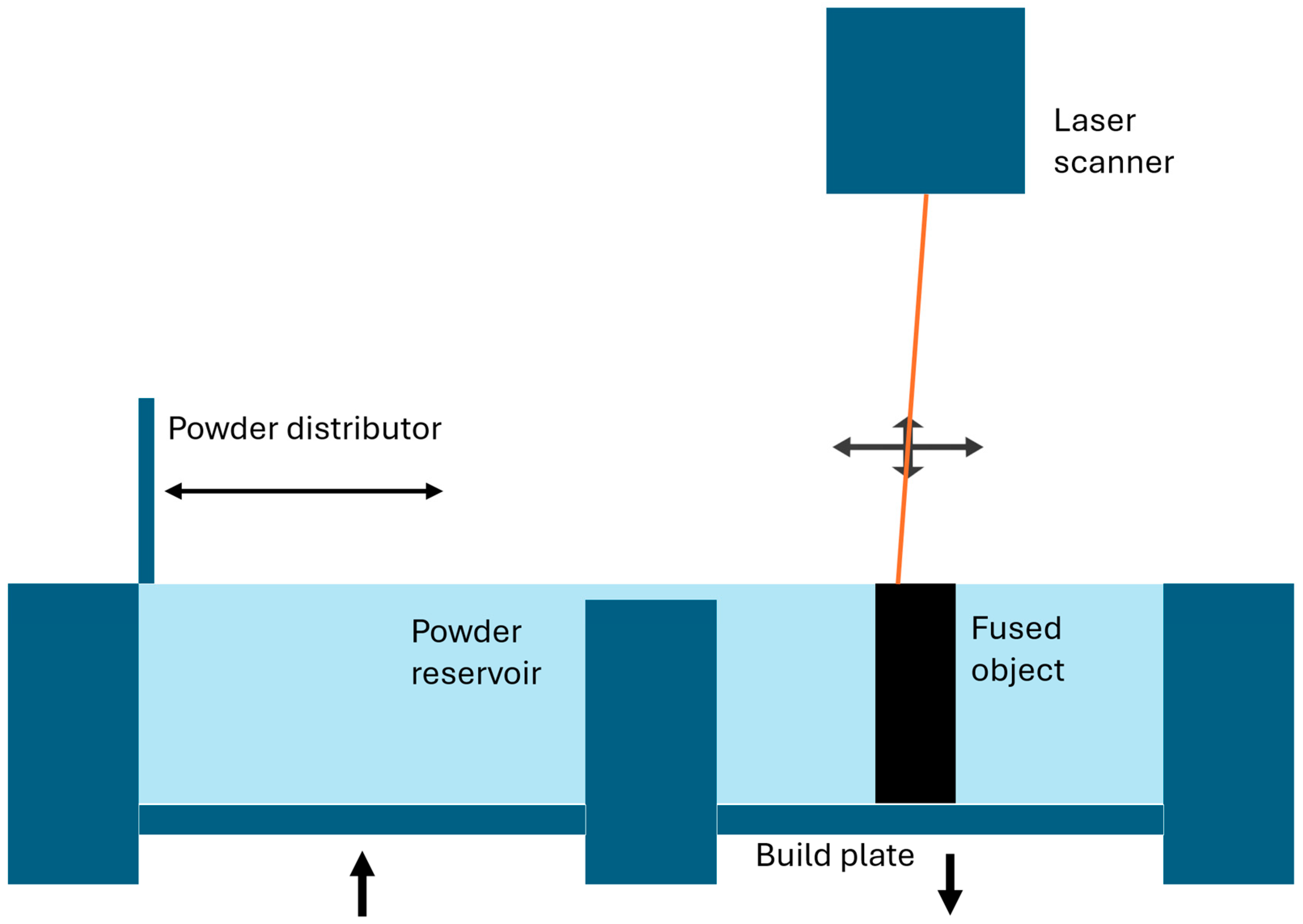 Applsci 14 04367 g002