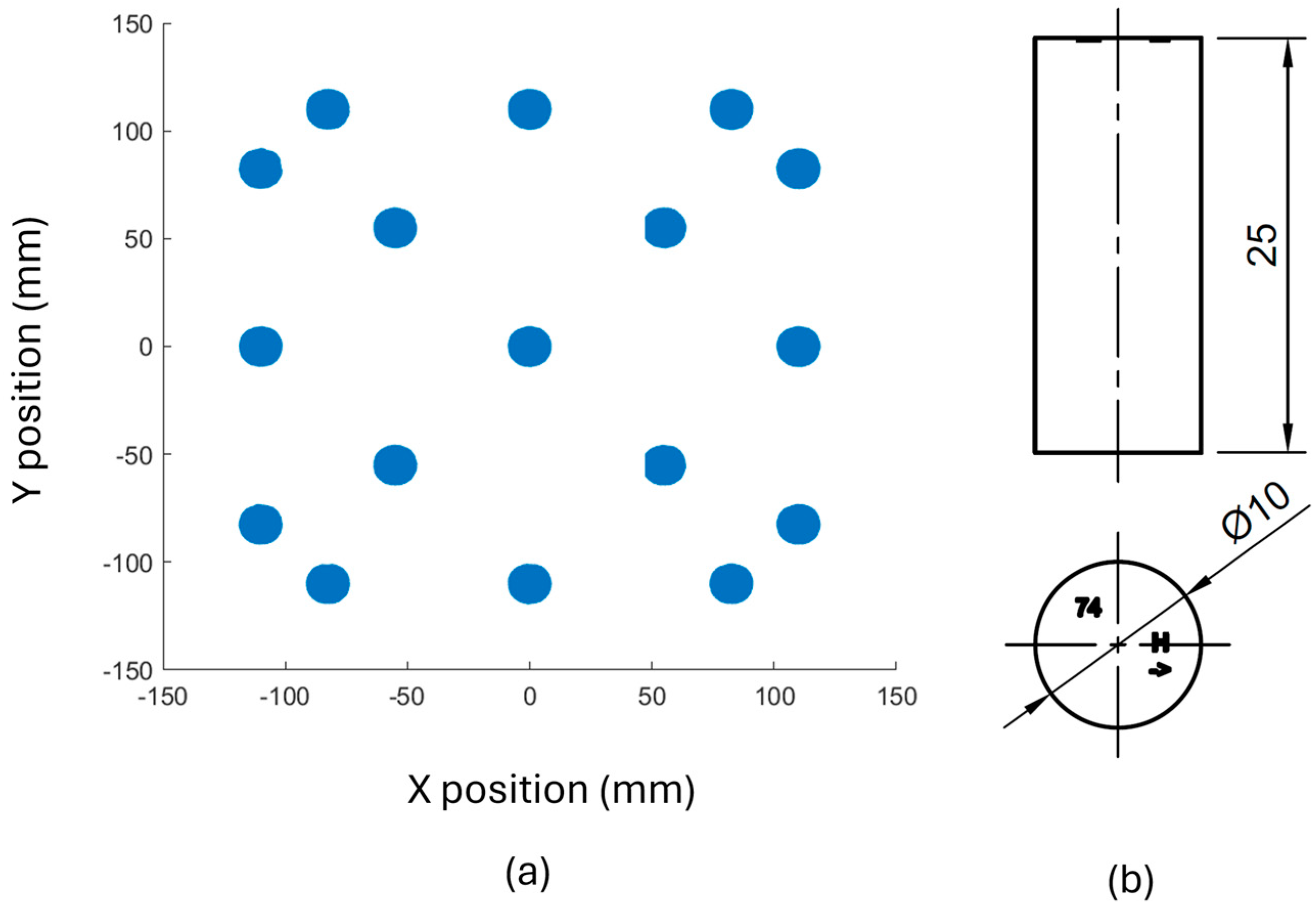 Applsci 14 04367 g003