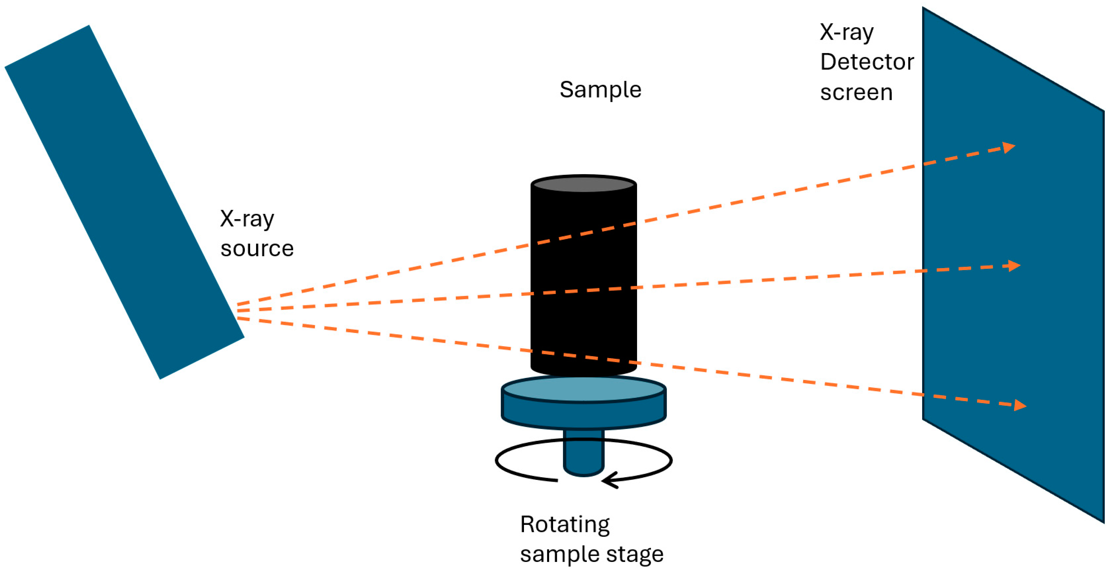 Applsci 14 04367 g004