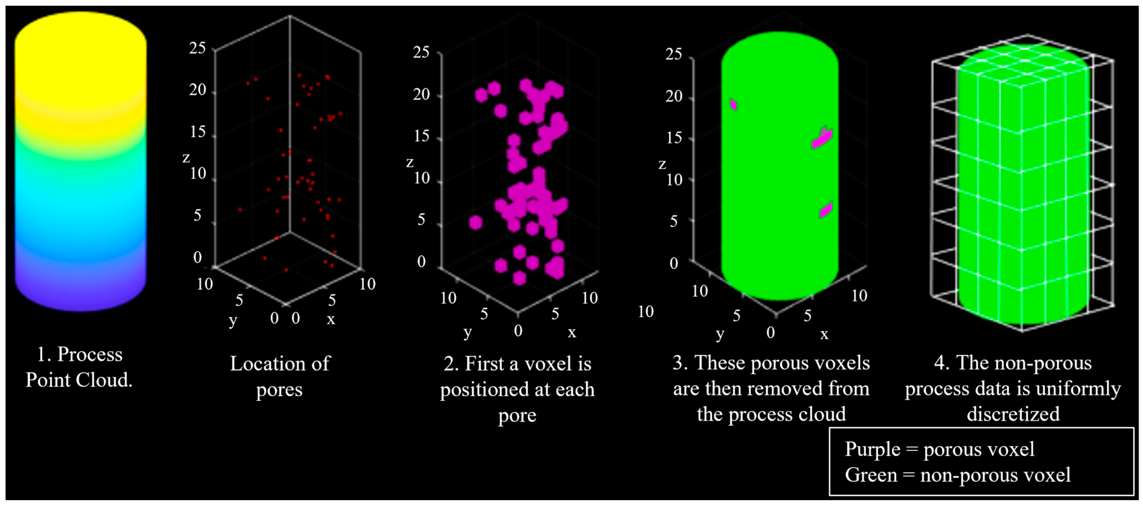 Applsci 14 04367 g005