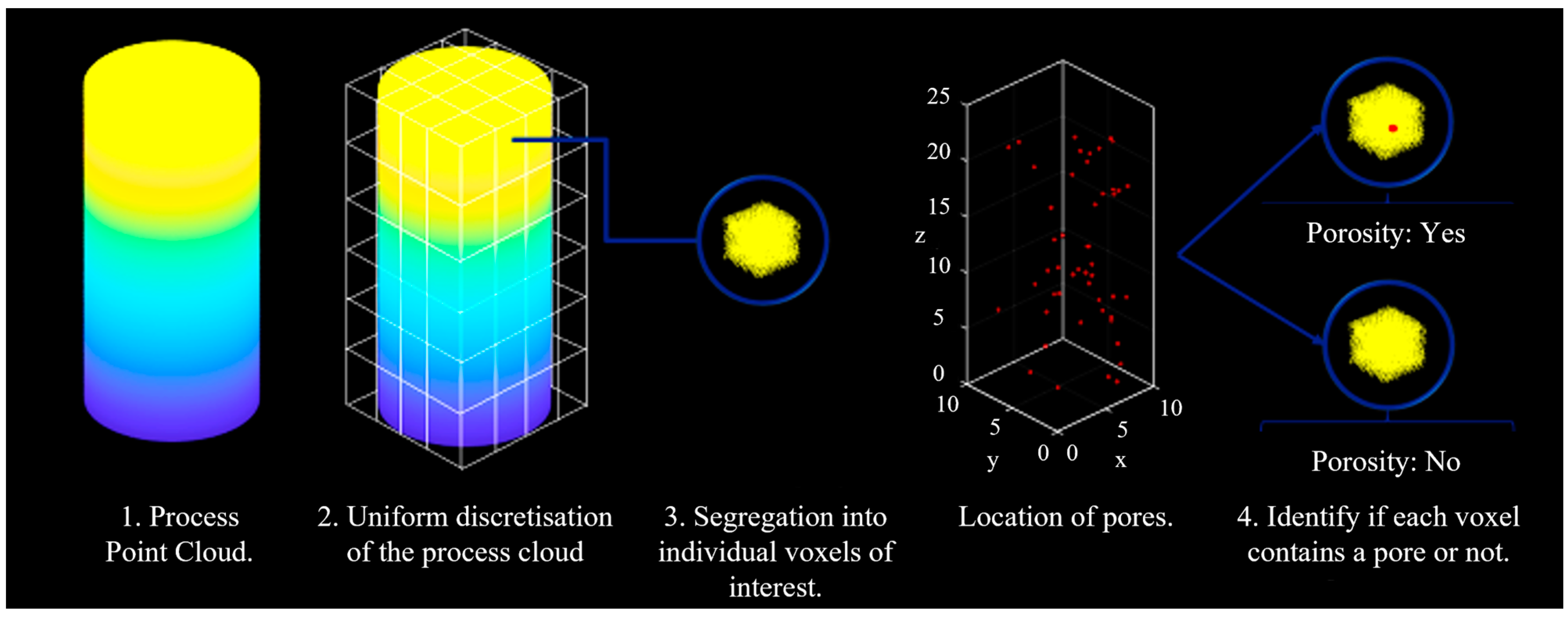 Applsci 14 04367 g006