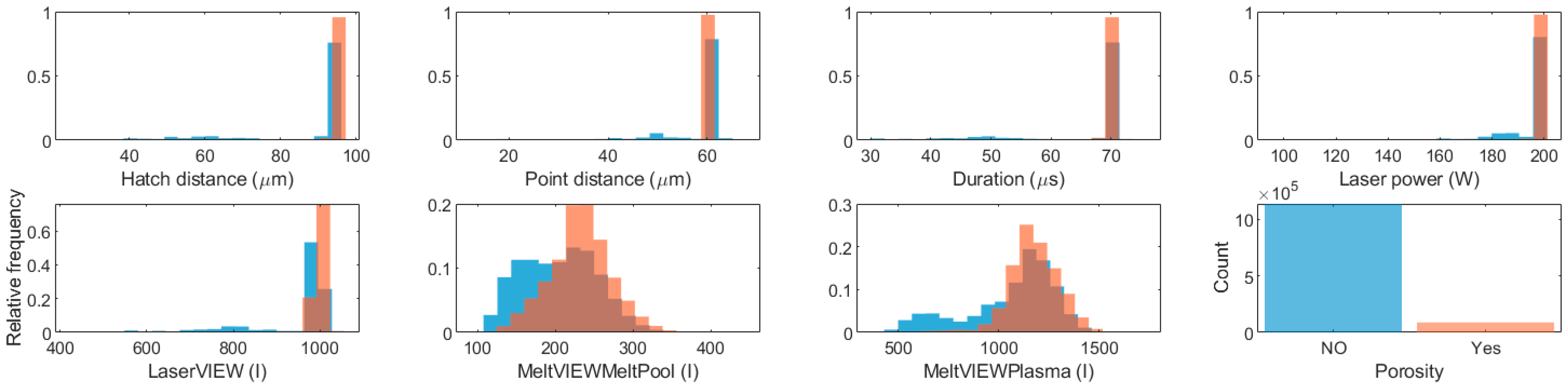 Applsci 14 04367 g007