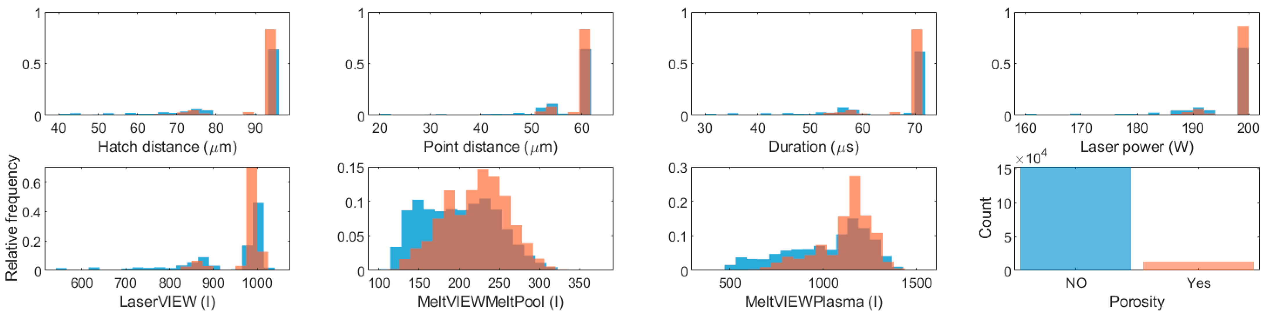 Applsci 14 04367 g008