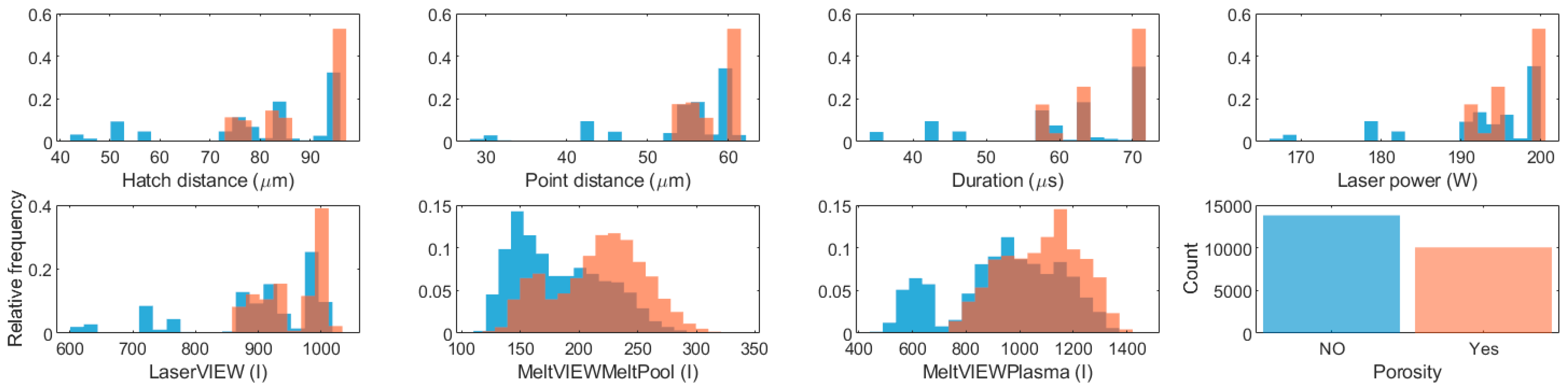 Applsci 14 04367 g009