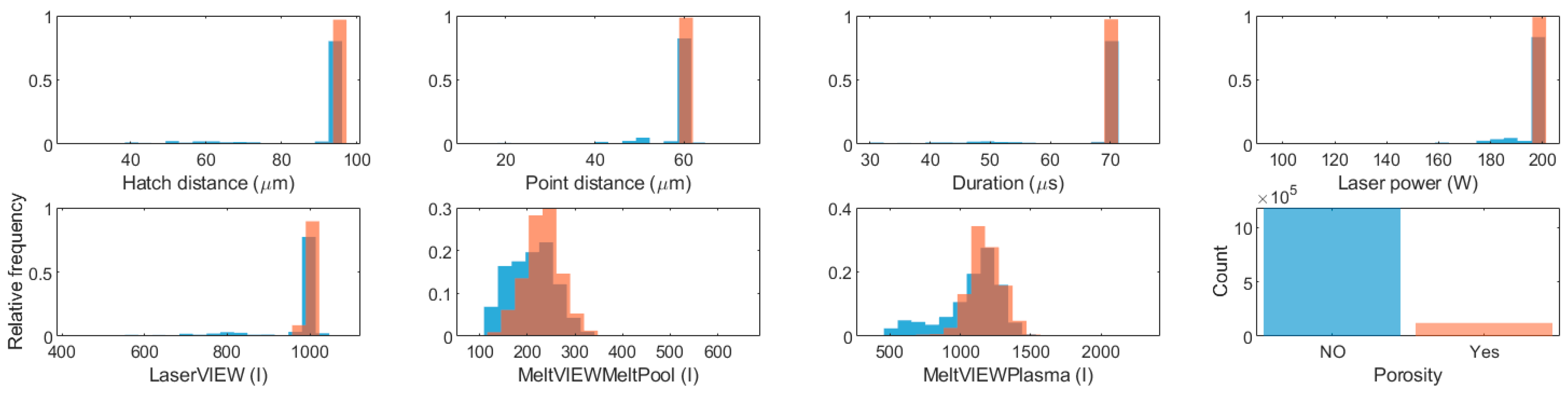 Applsci 14 04367 g010