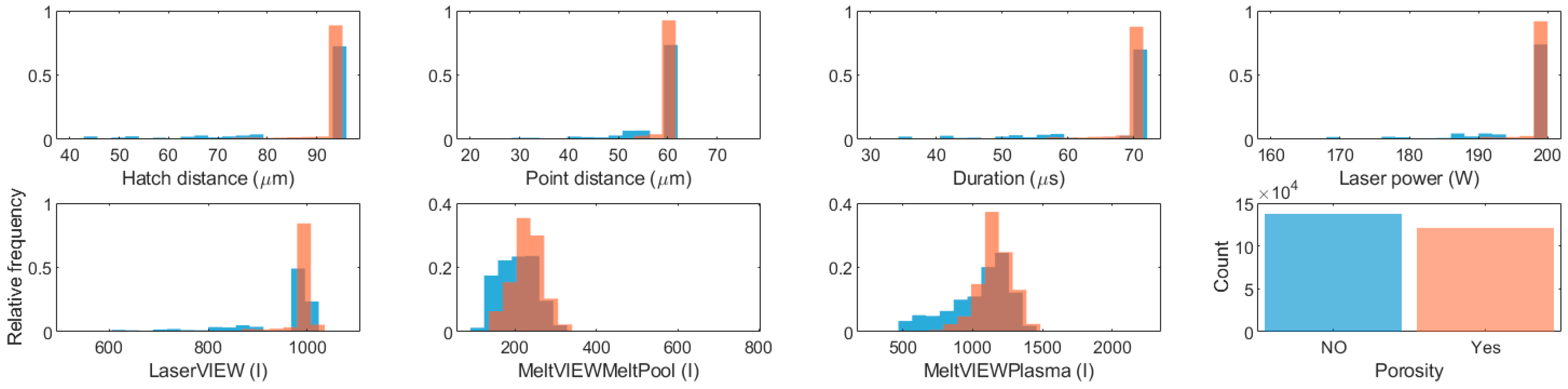 Applsci 14 04367 g011
