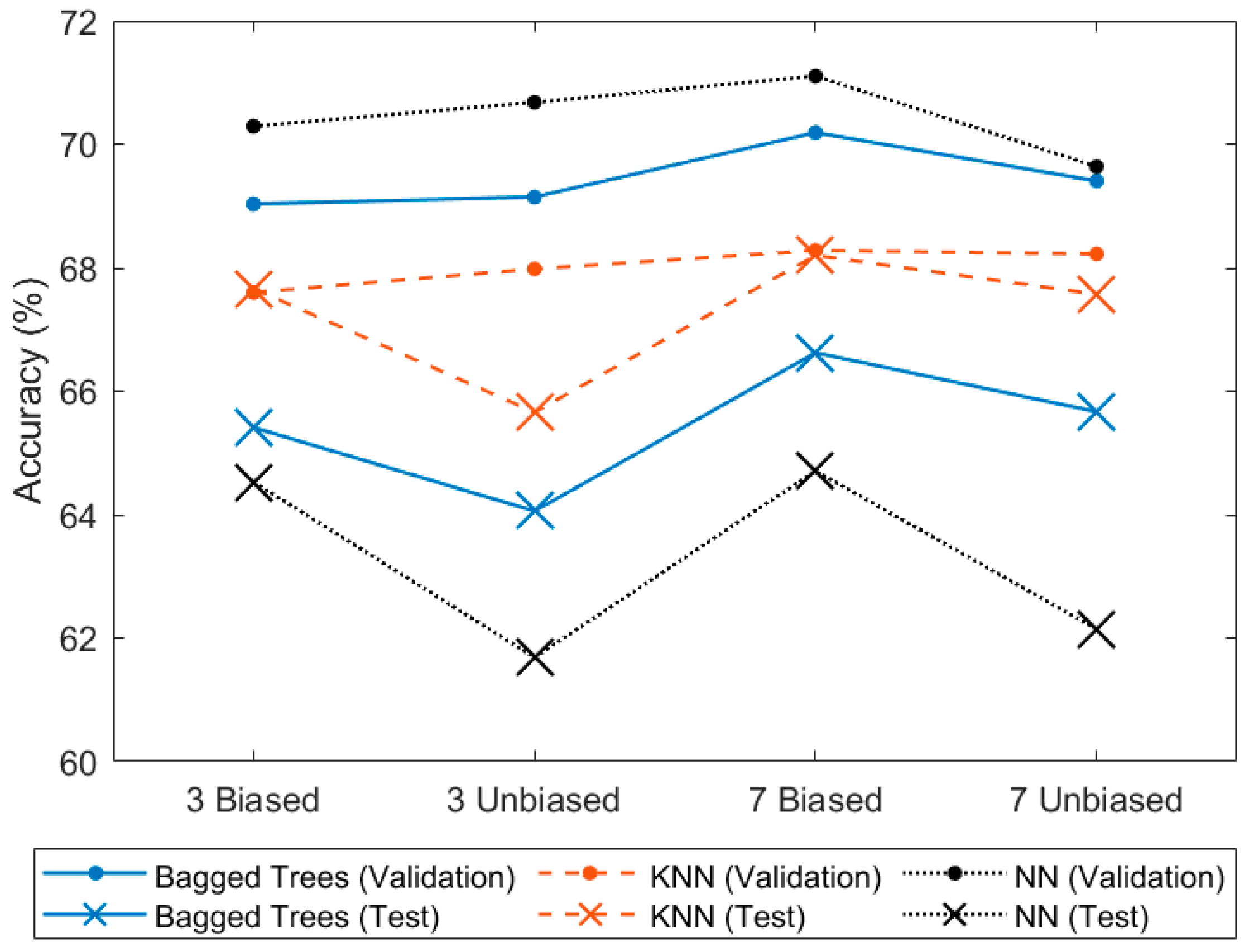 Applsci 14 04367 g013