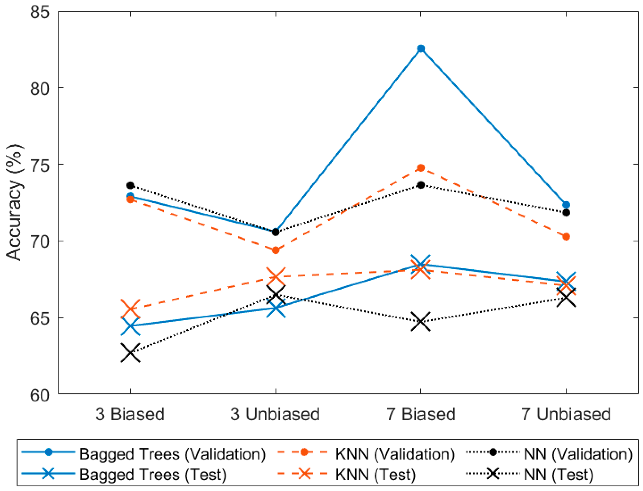 Applsci 14 04367 g014