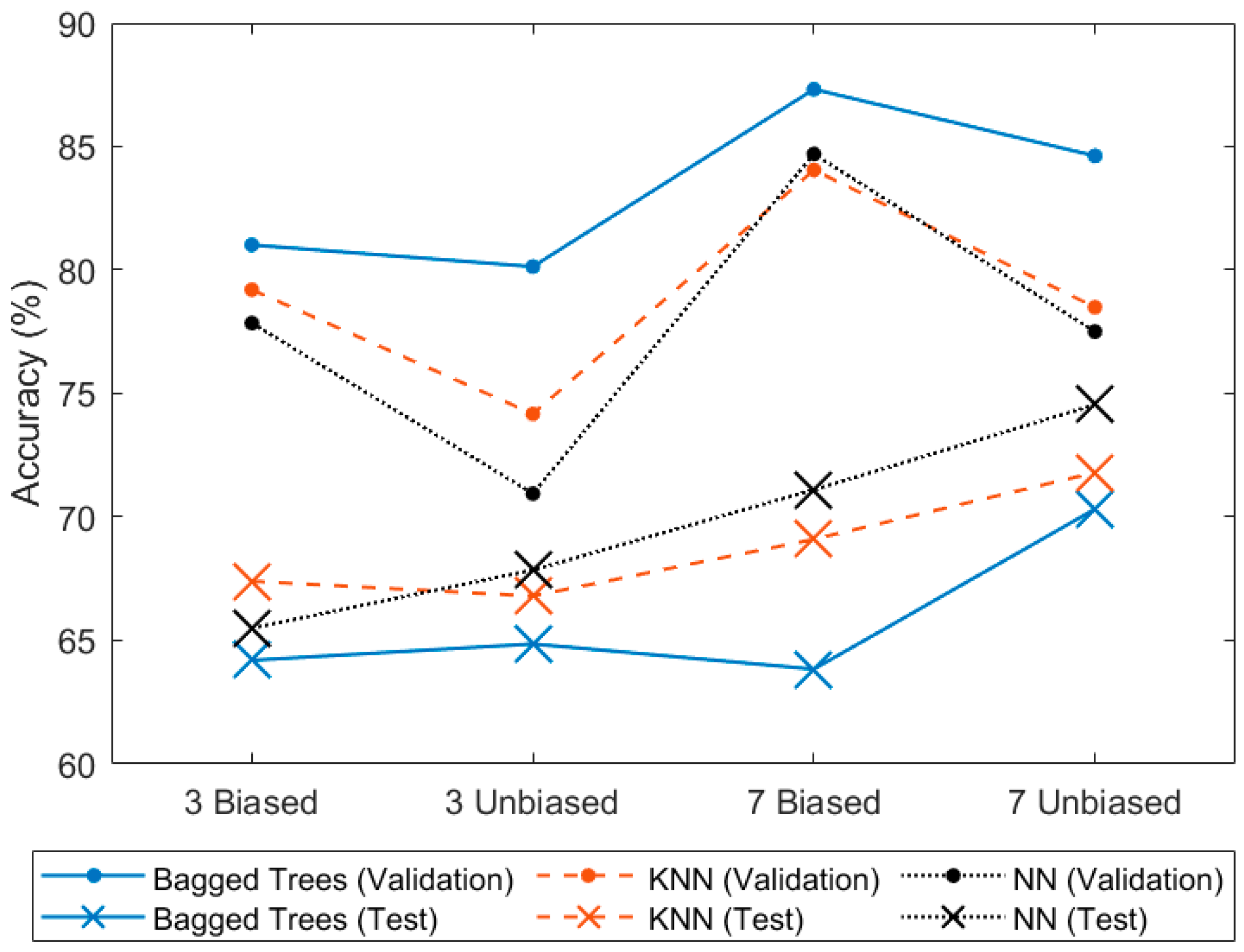 Applsci 14 04367 g015