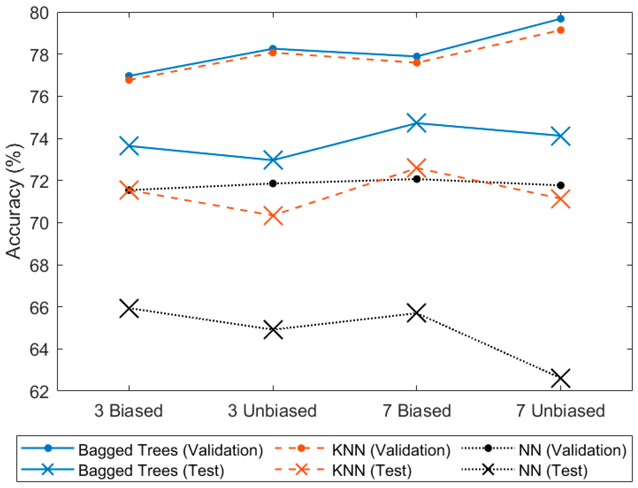 Applsci 14 04367 g016