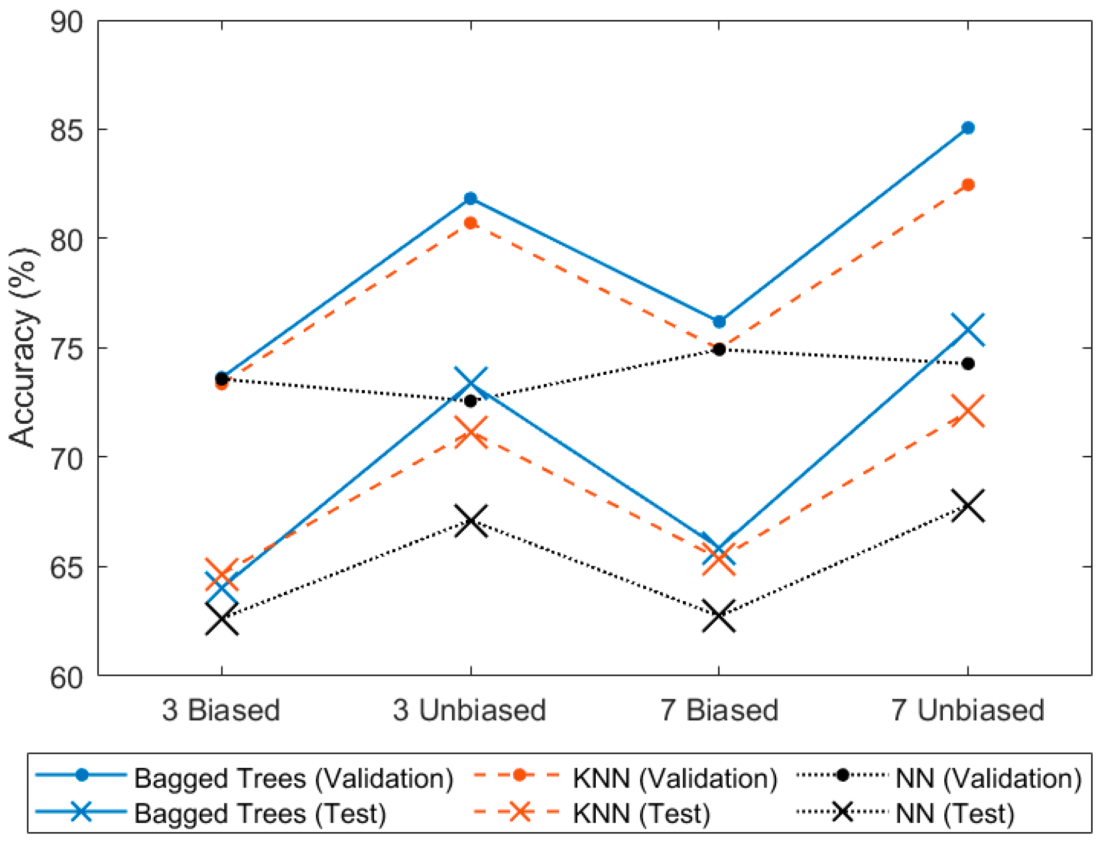 Applsci 14 04367 g017