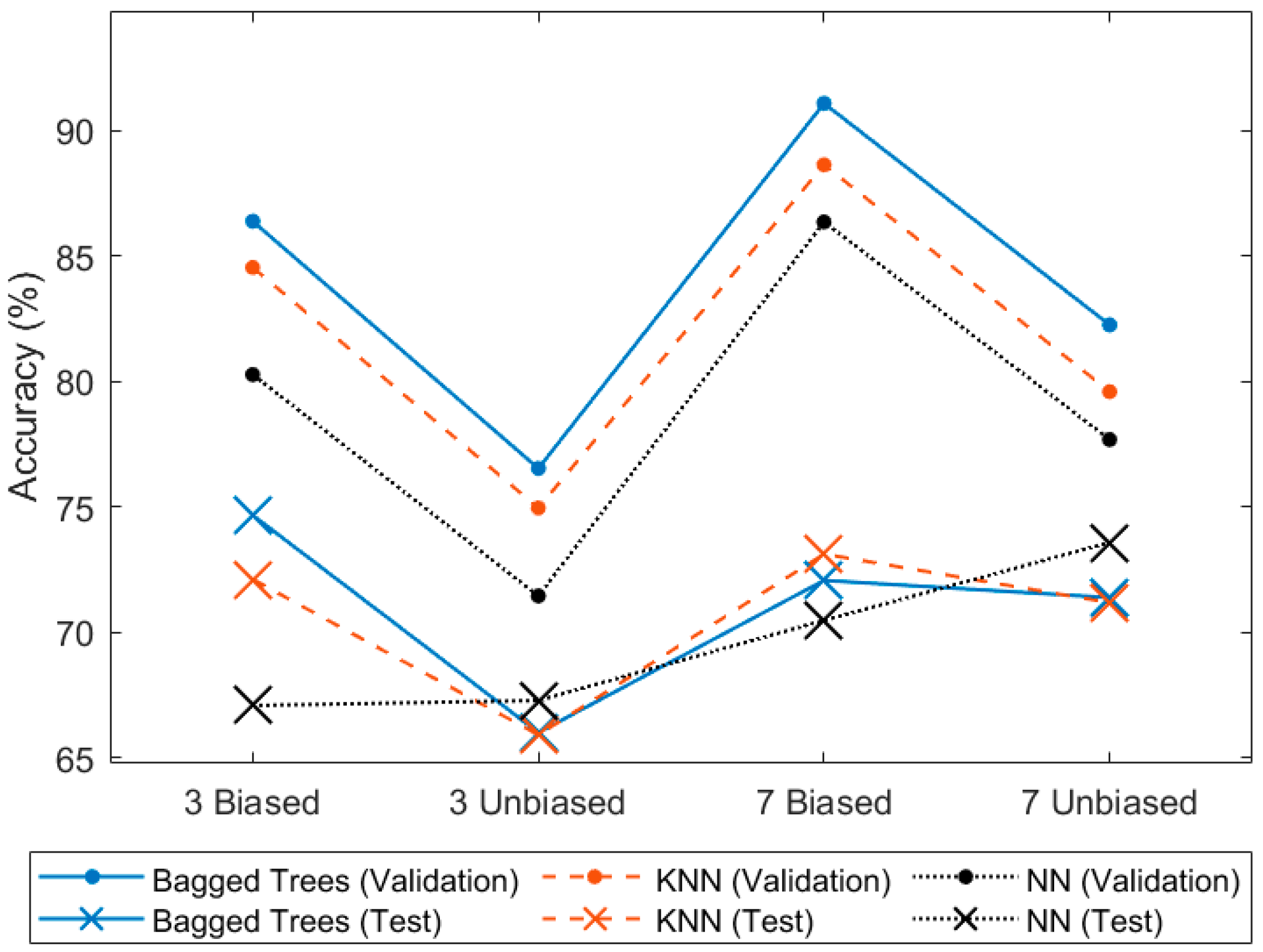 Applsci 14 04367 g018