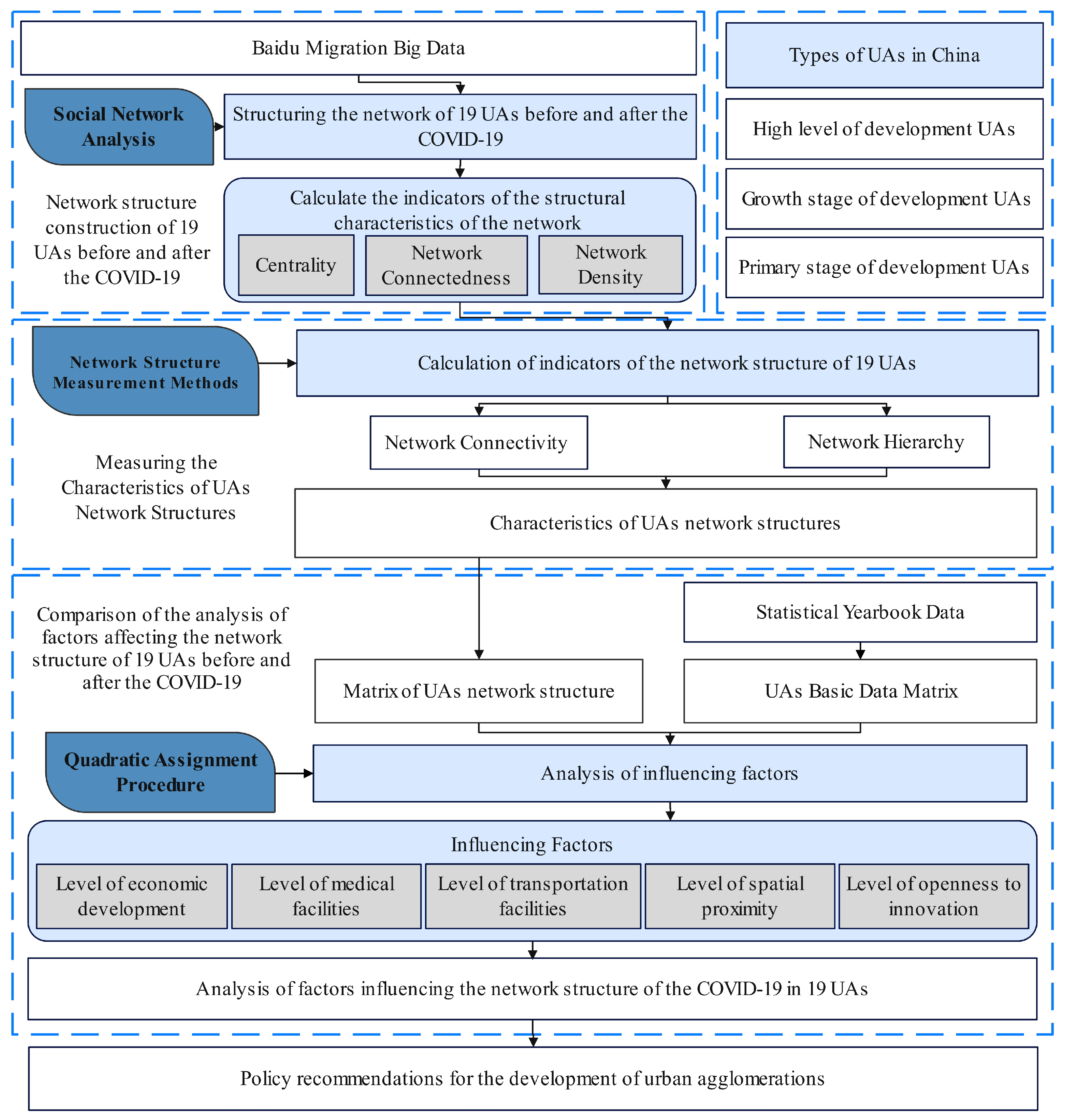 Applsci 14 04368 g002