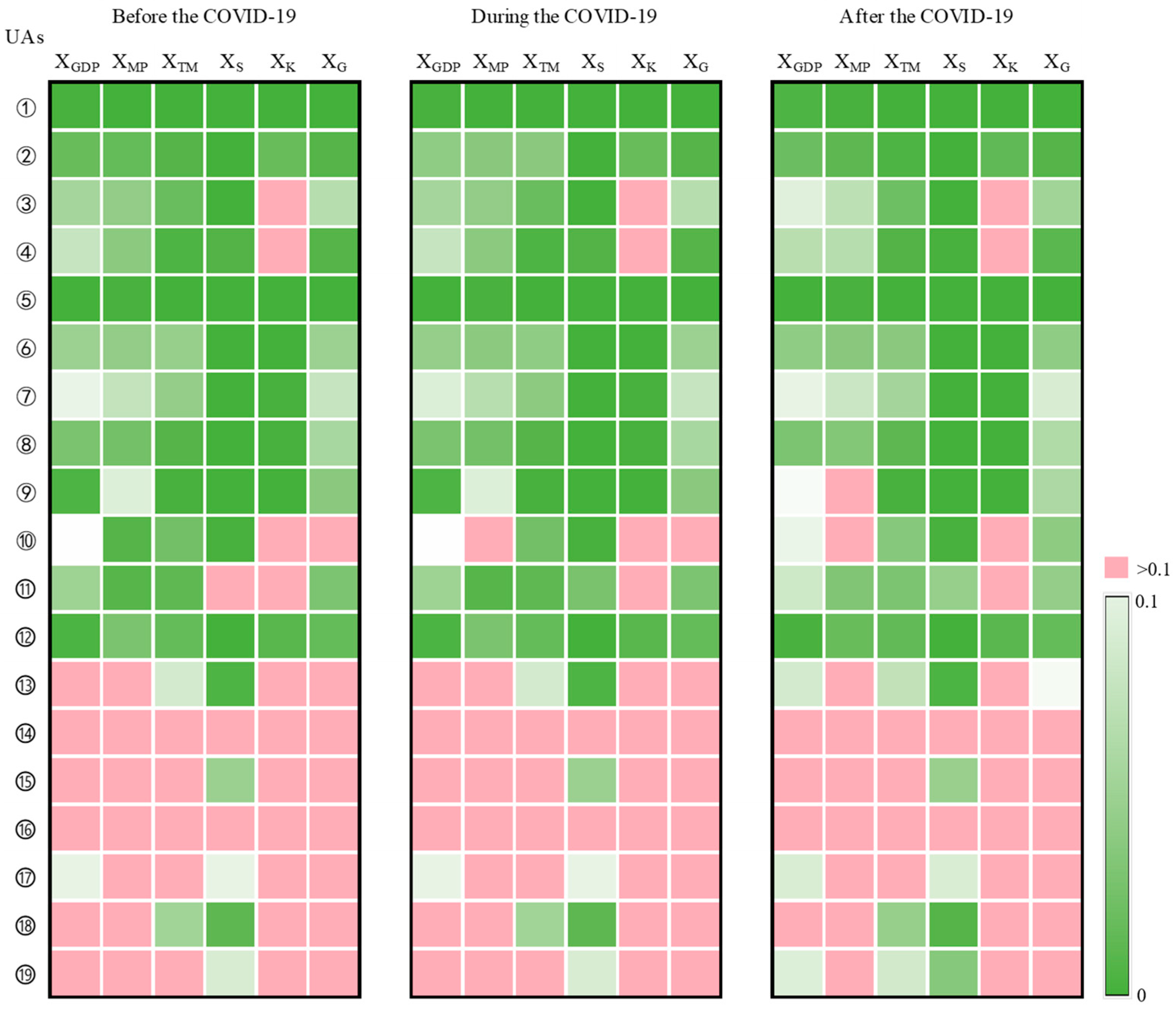 Applsci 14 04368 g005