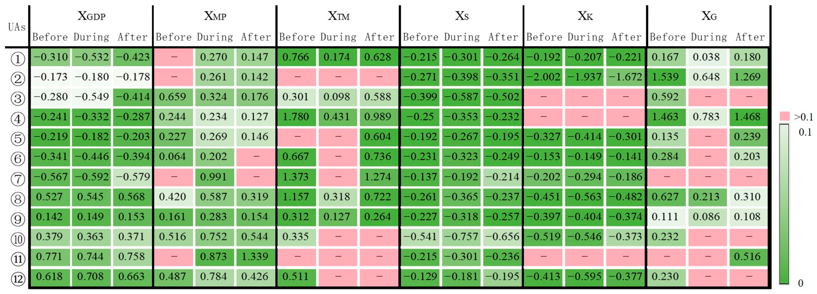 Applsci 14 04368 g006