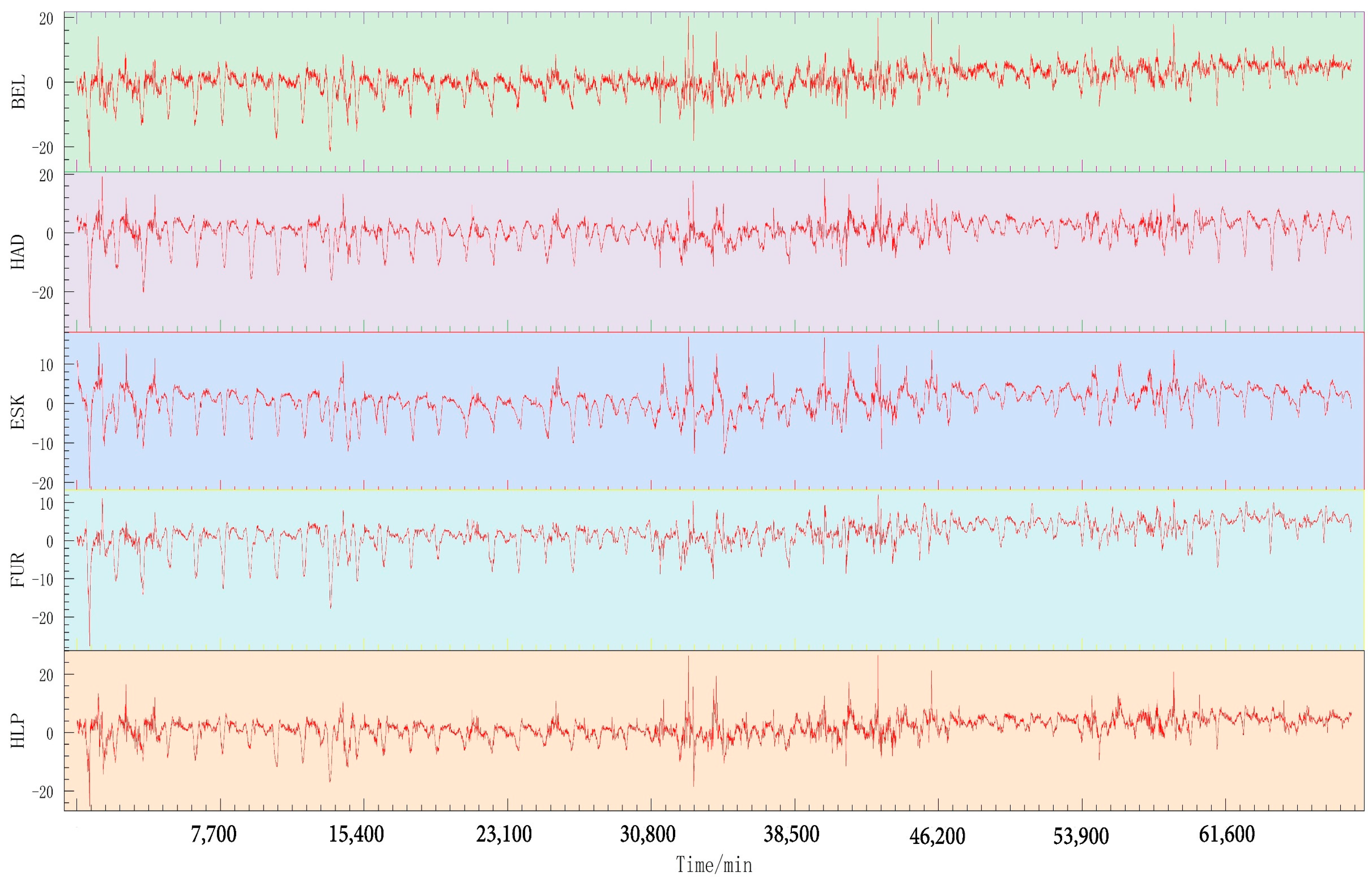 Applsci 14 04369 g008