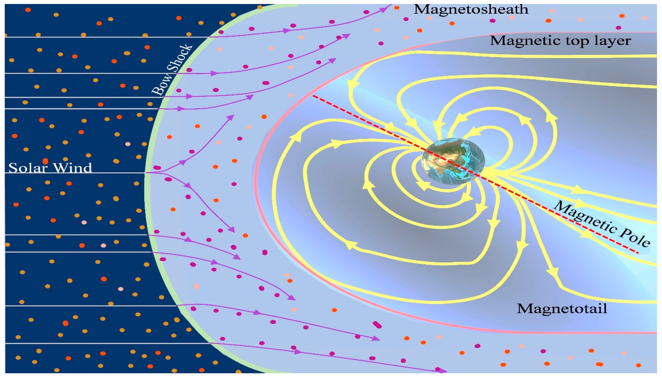 Applsci 14 04369 g009