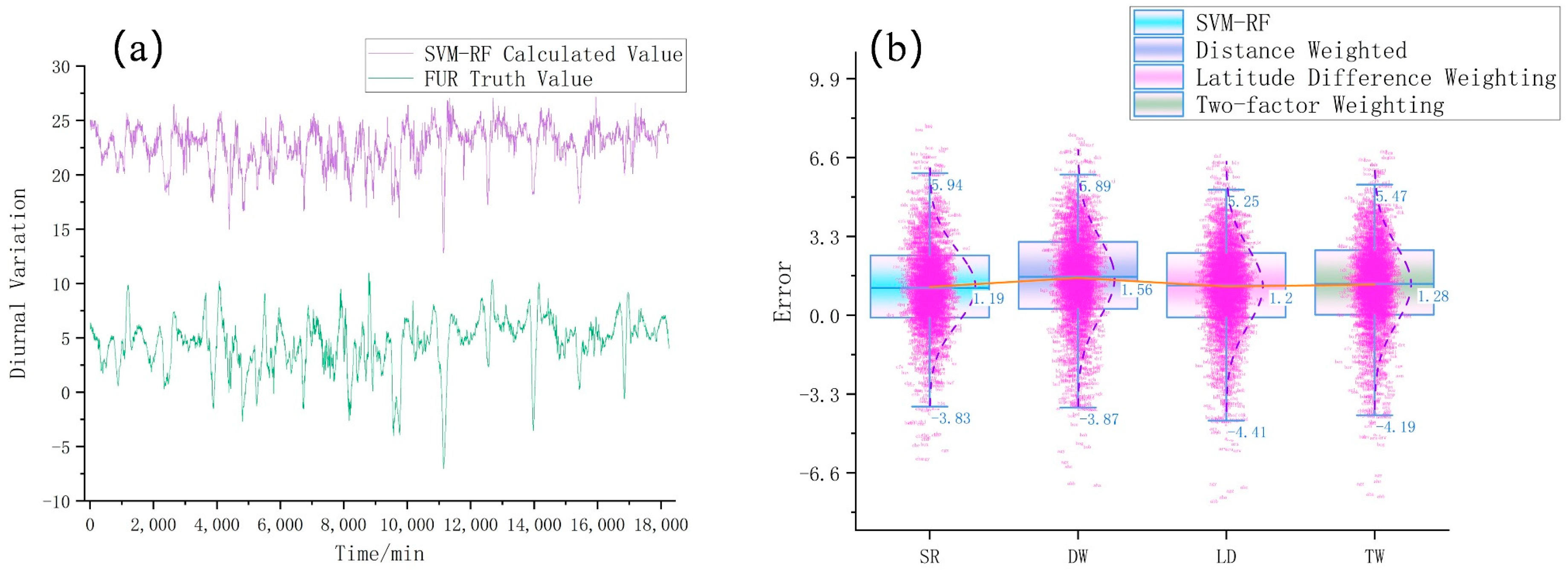 Applsci 14 04369 g013