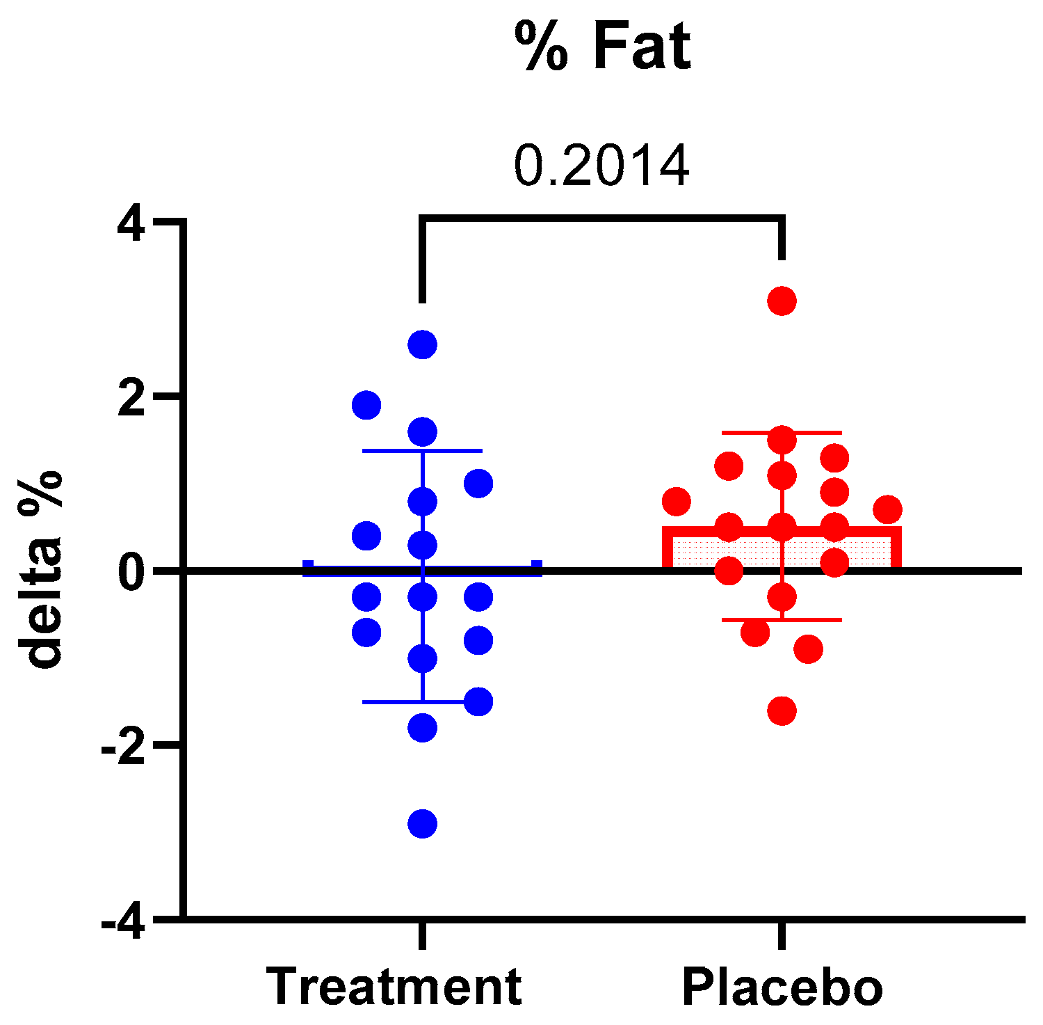 Applsci 14 04372 g003