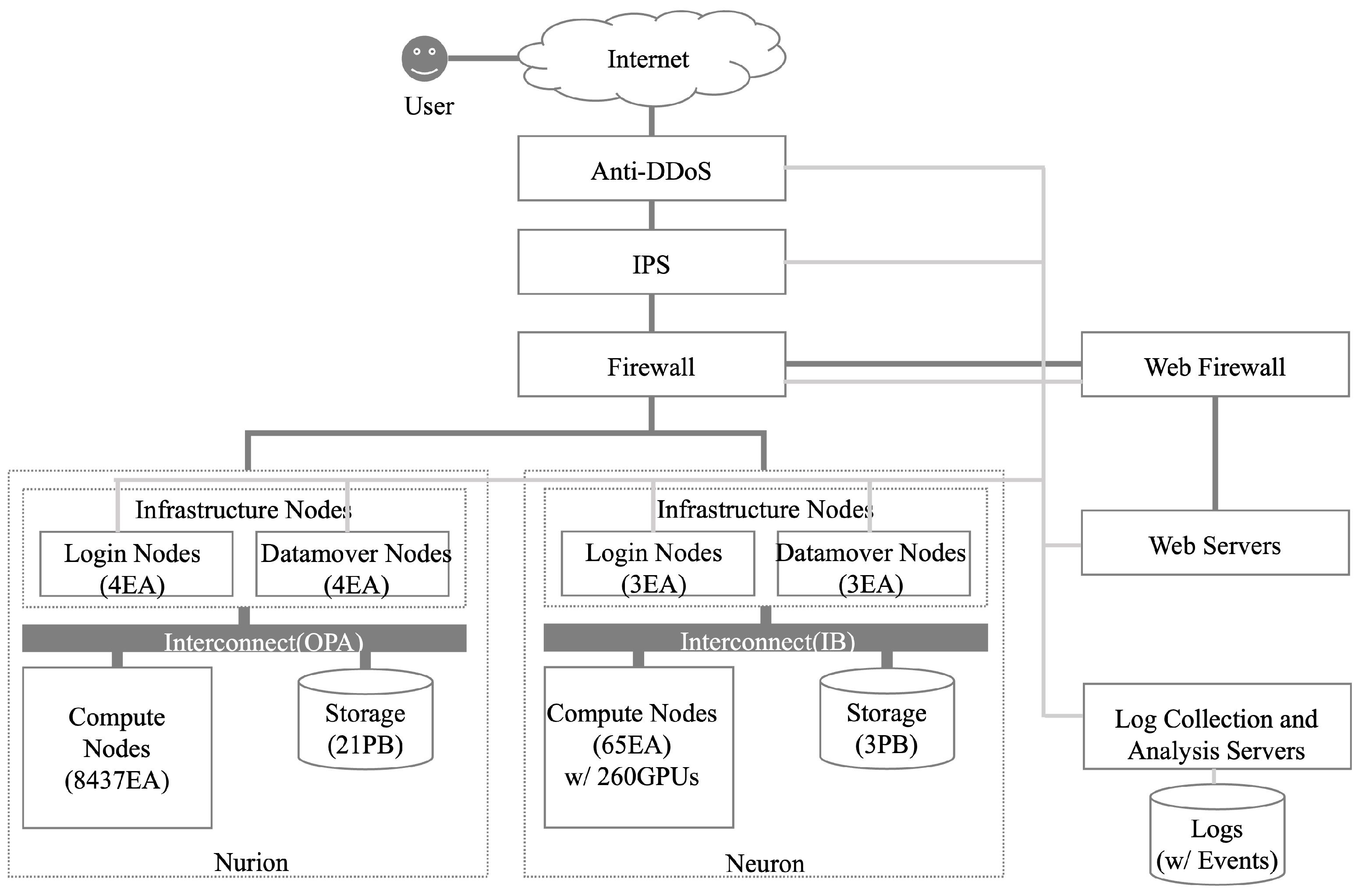 Applsci 14 04373 g001
