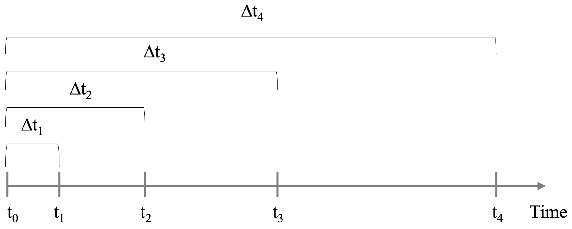 Applsci 14 04373 g002