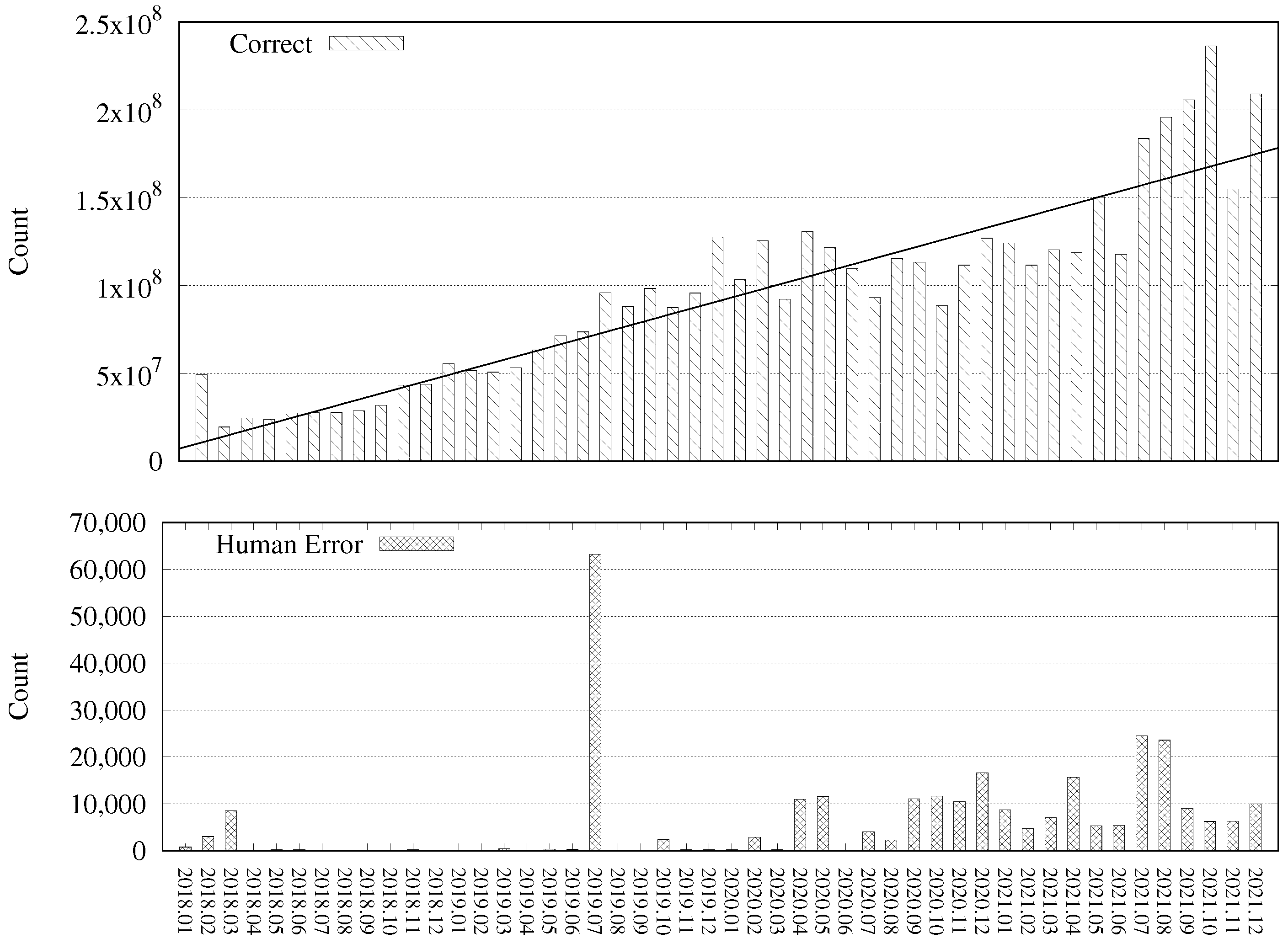 Applsci 14 04373 g003