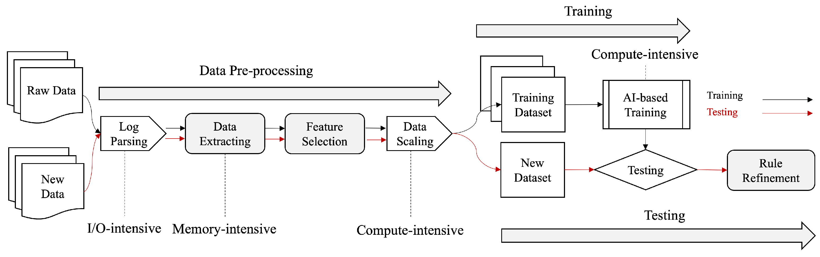 Applsci 14 04373 g004