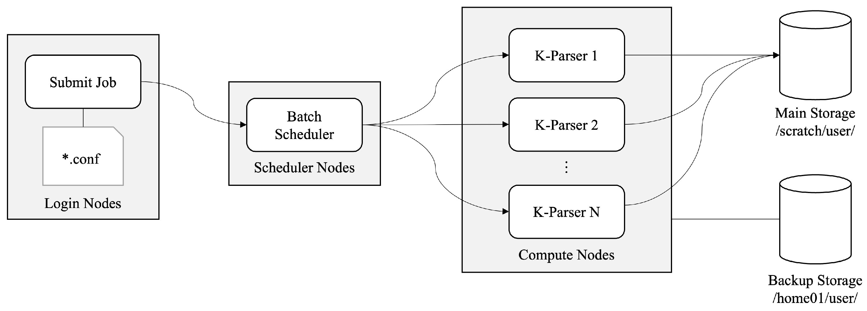 Applsci 14 04373 g005