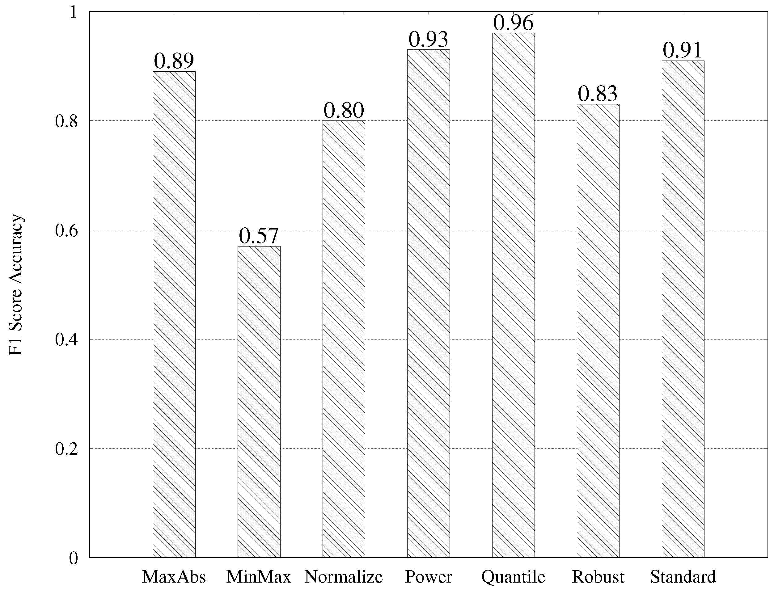 Applsci 14 04373 g006