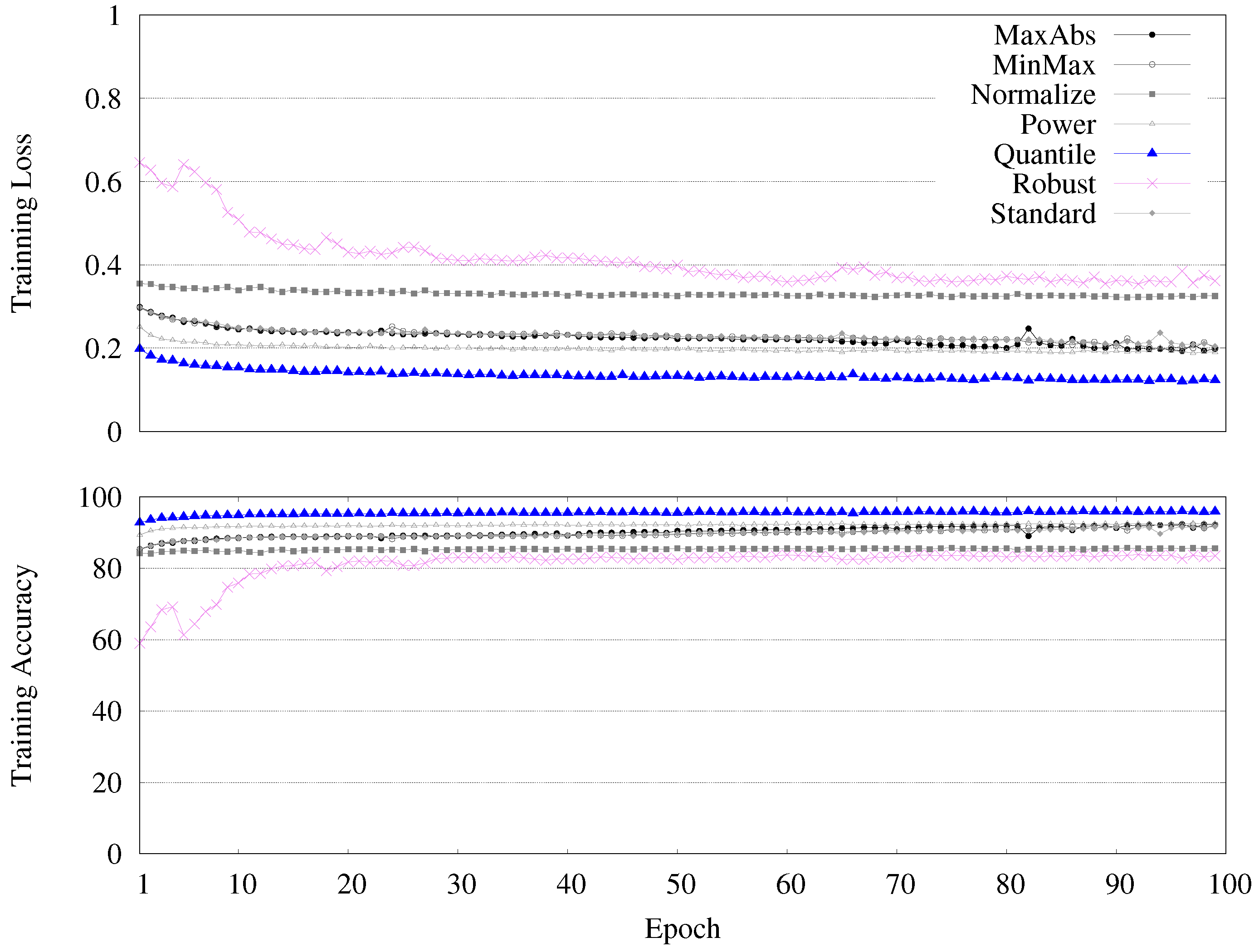 Applsci 14 04373 g007