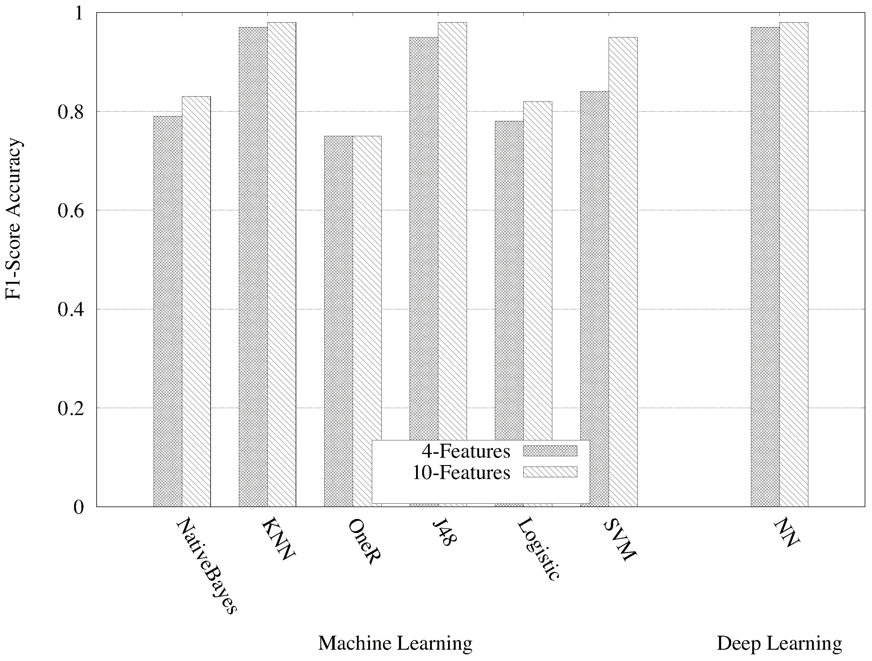 Applsci 14 04373 g008