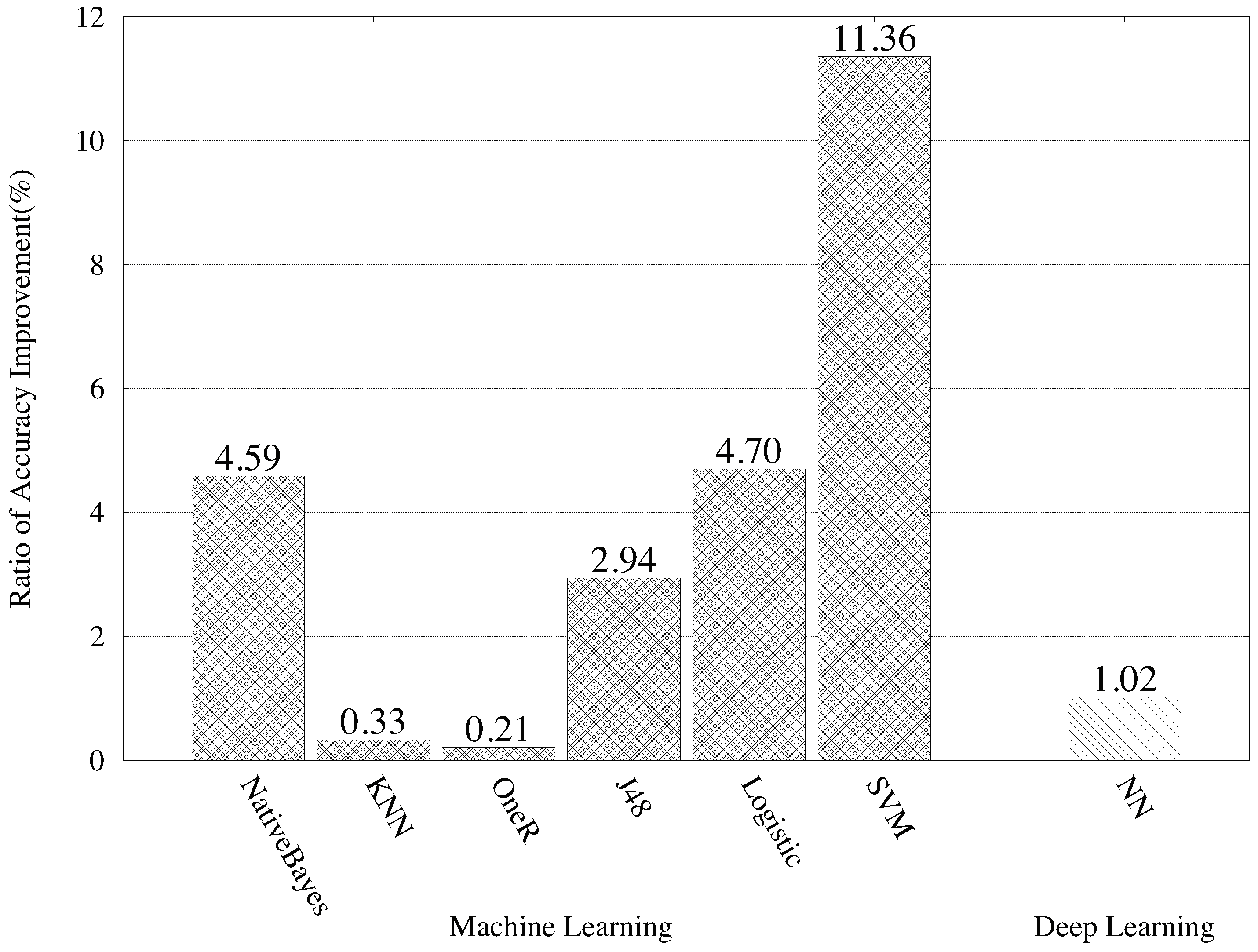 Applsci 14 04373 g009