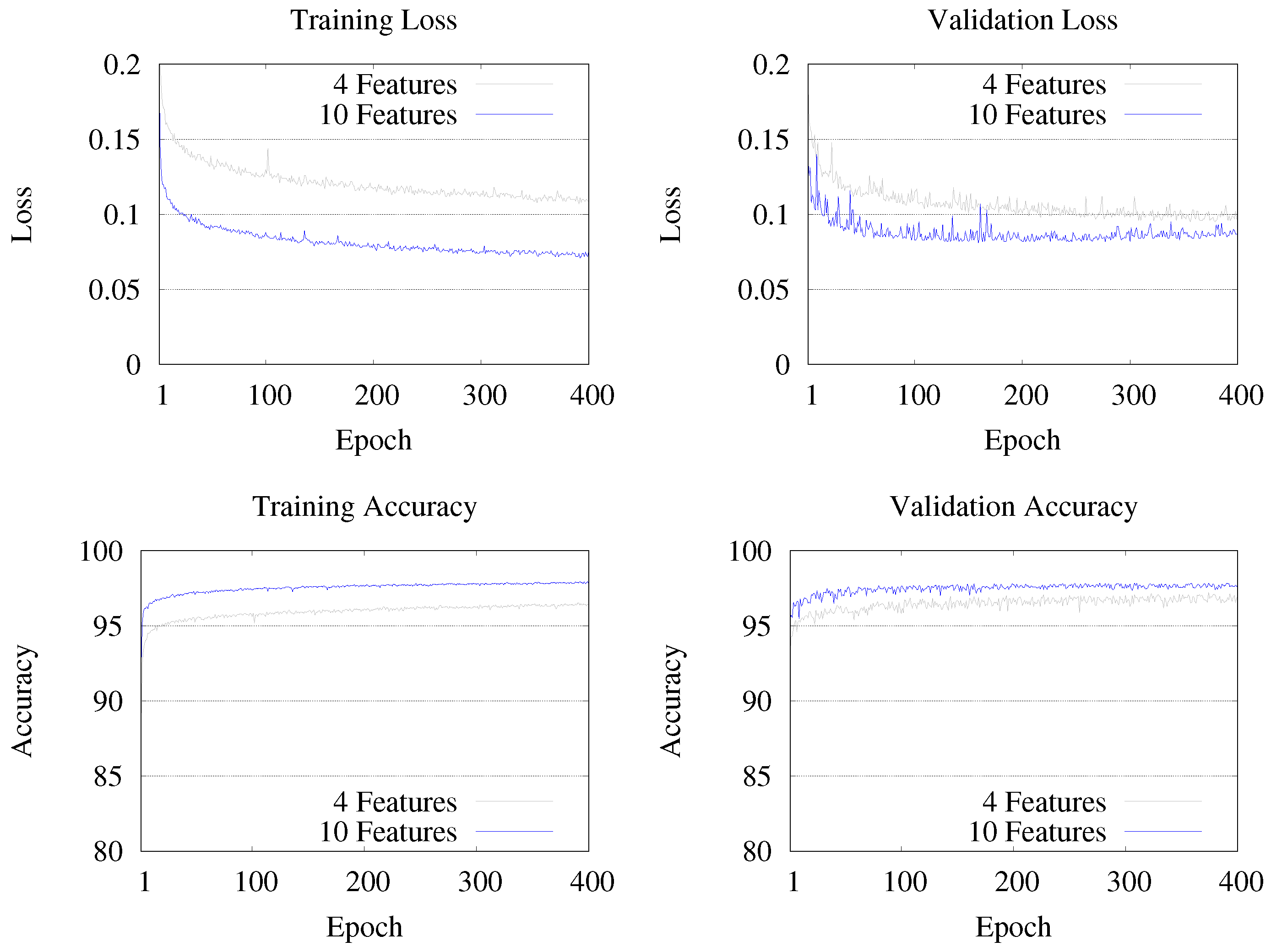 Applsci 14 04373 g010