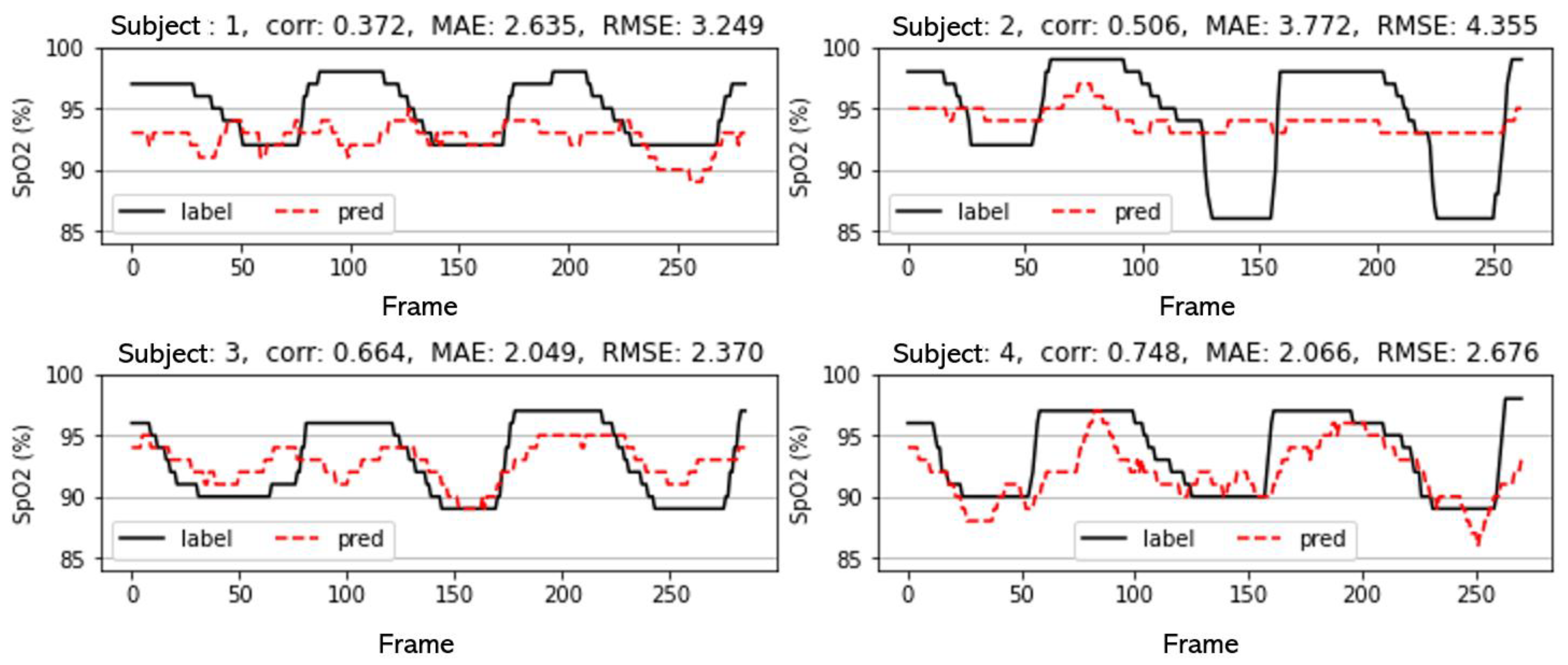 Applsci 14 04374 g009