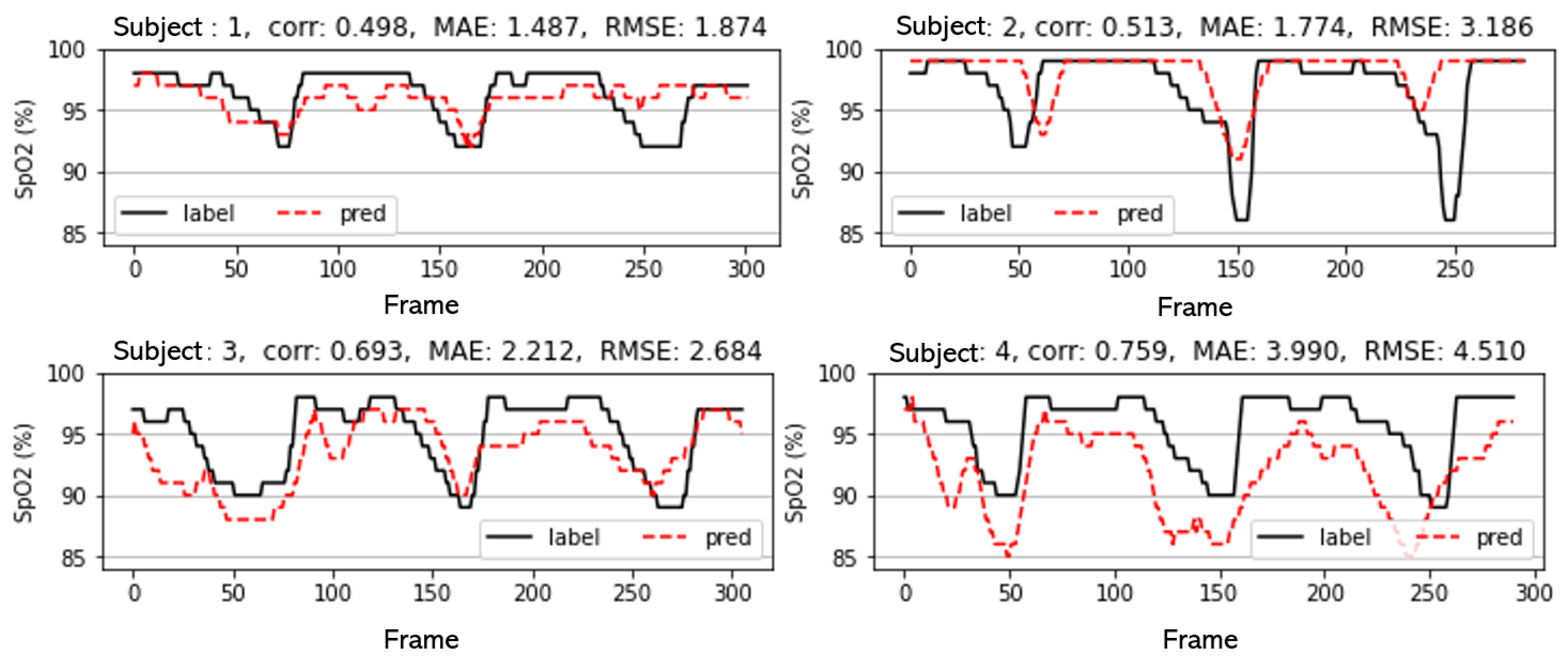 Applsci 14 04374 g010