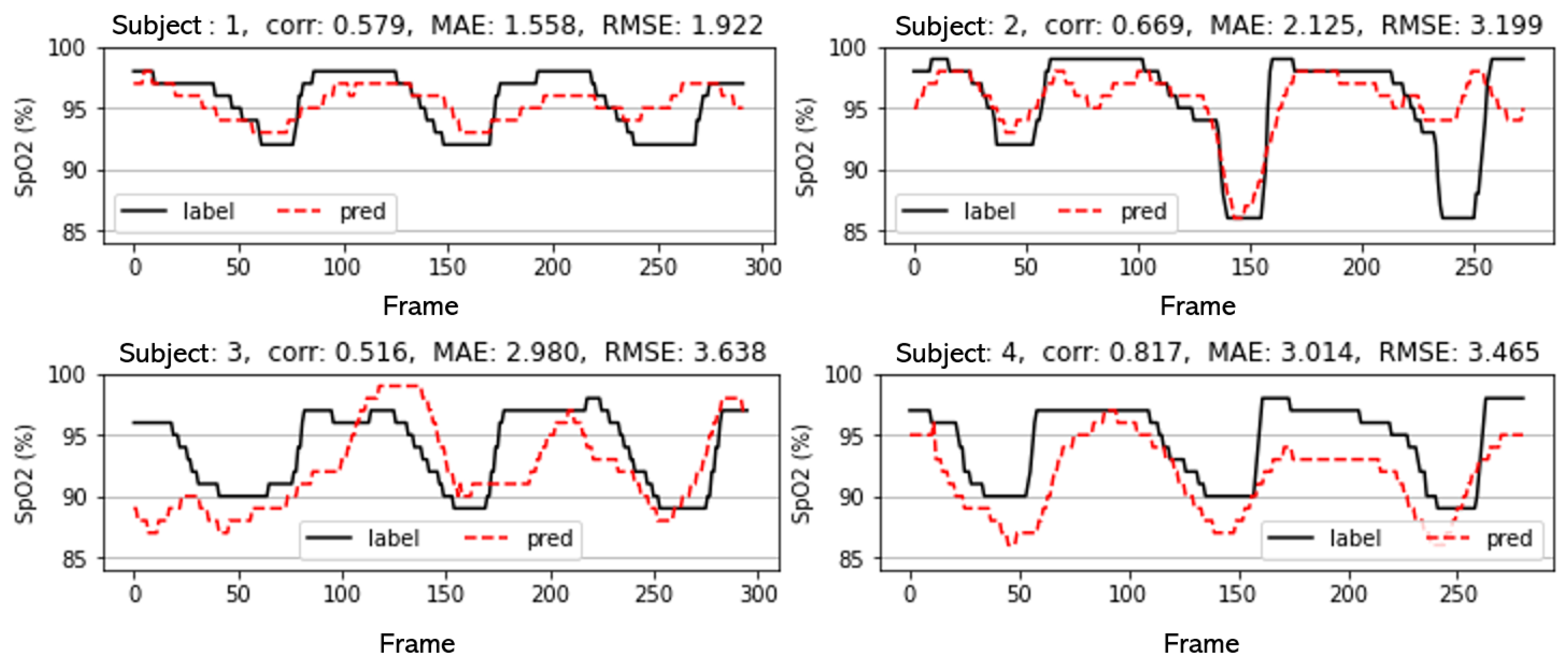 Applsci 14 04374 g011