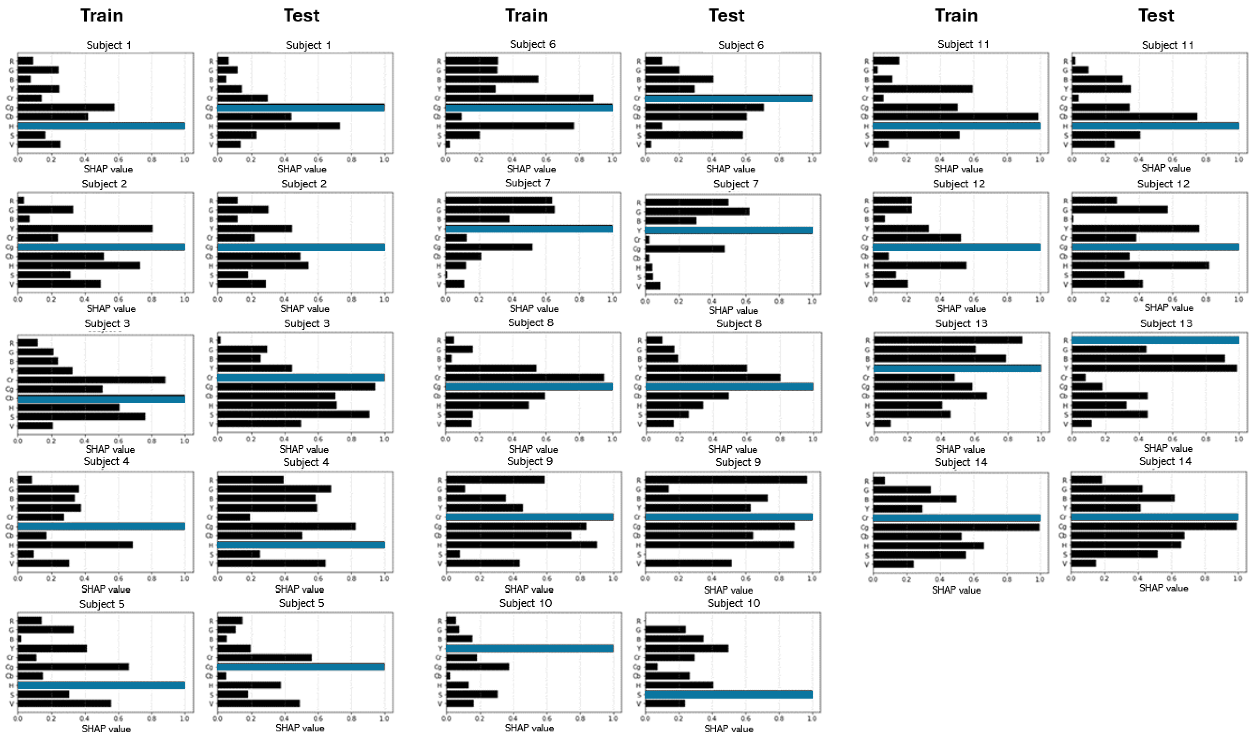 Applsci 14 04374 g0a5