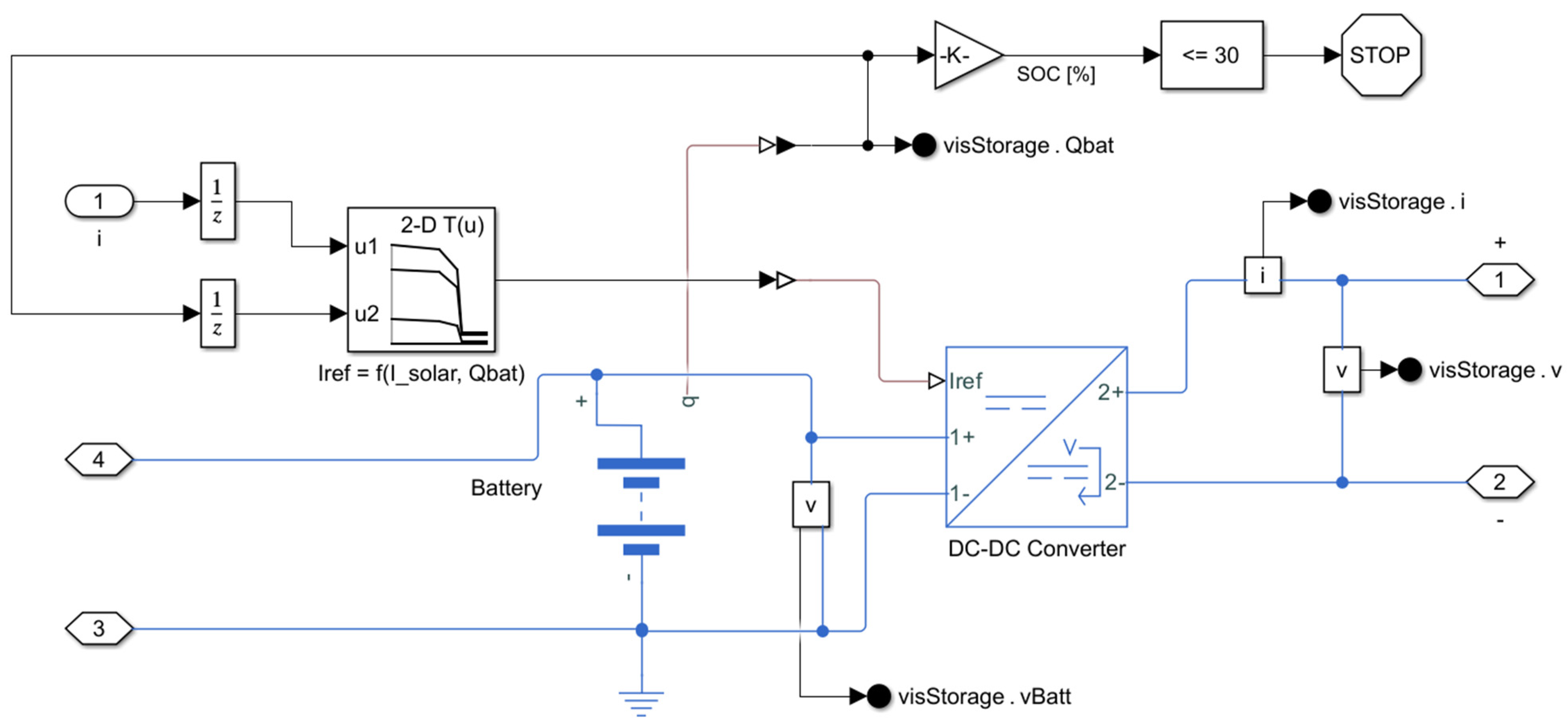 Applsci 14 04376 g004