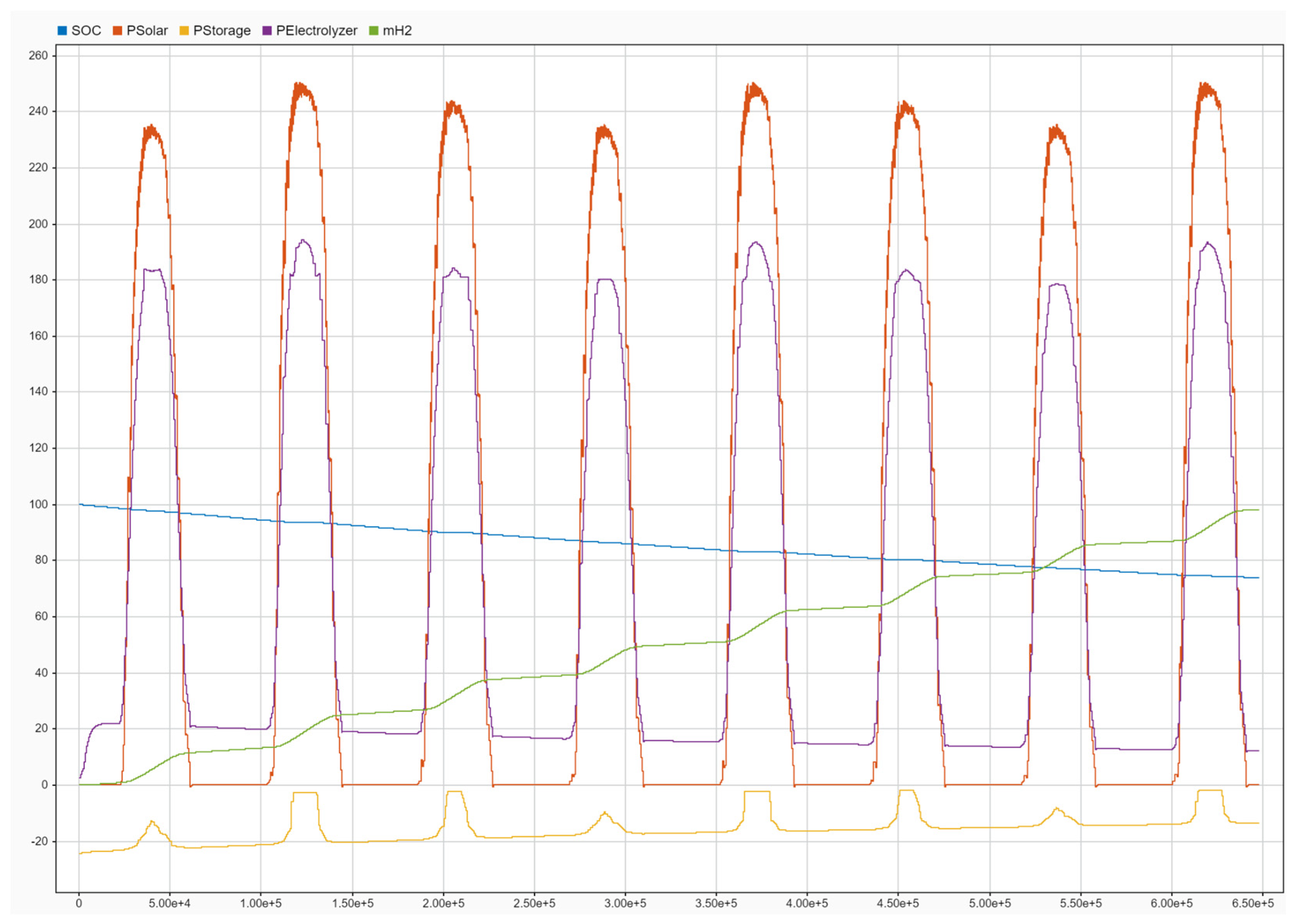 Applsci 14 04376 g005