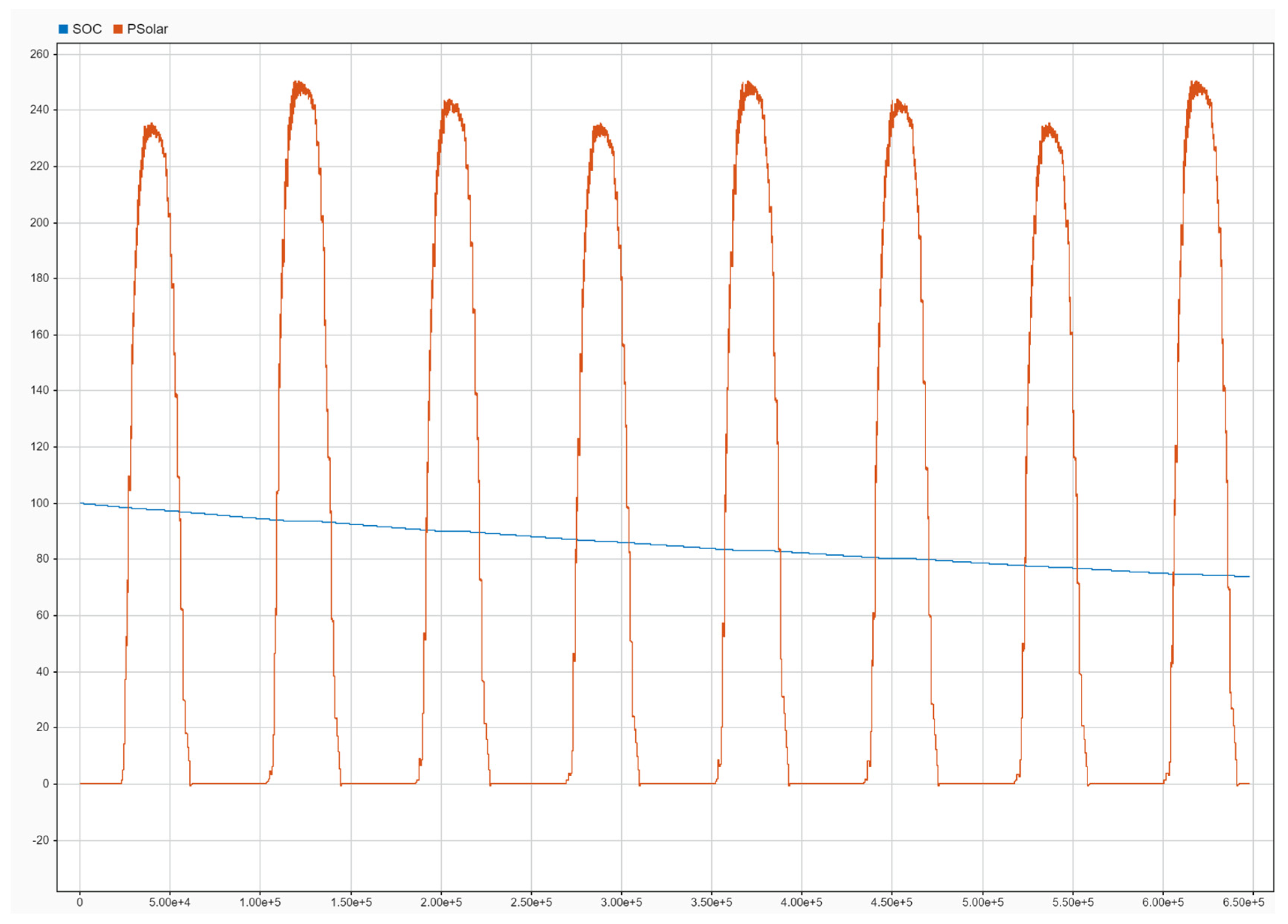 Applsci 14 04376 g006
