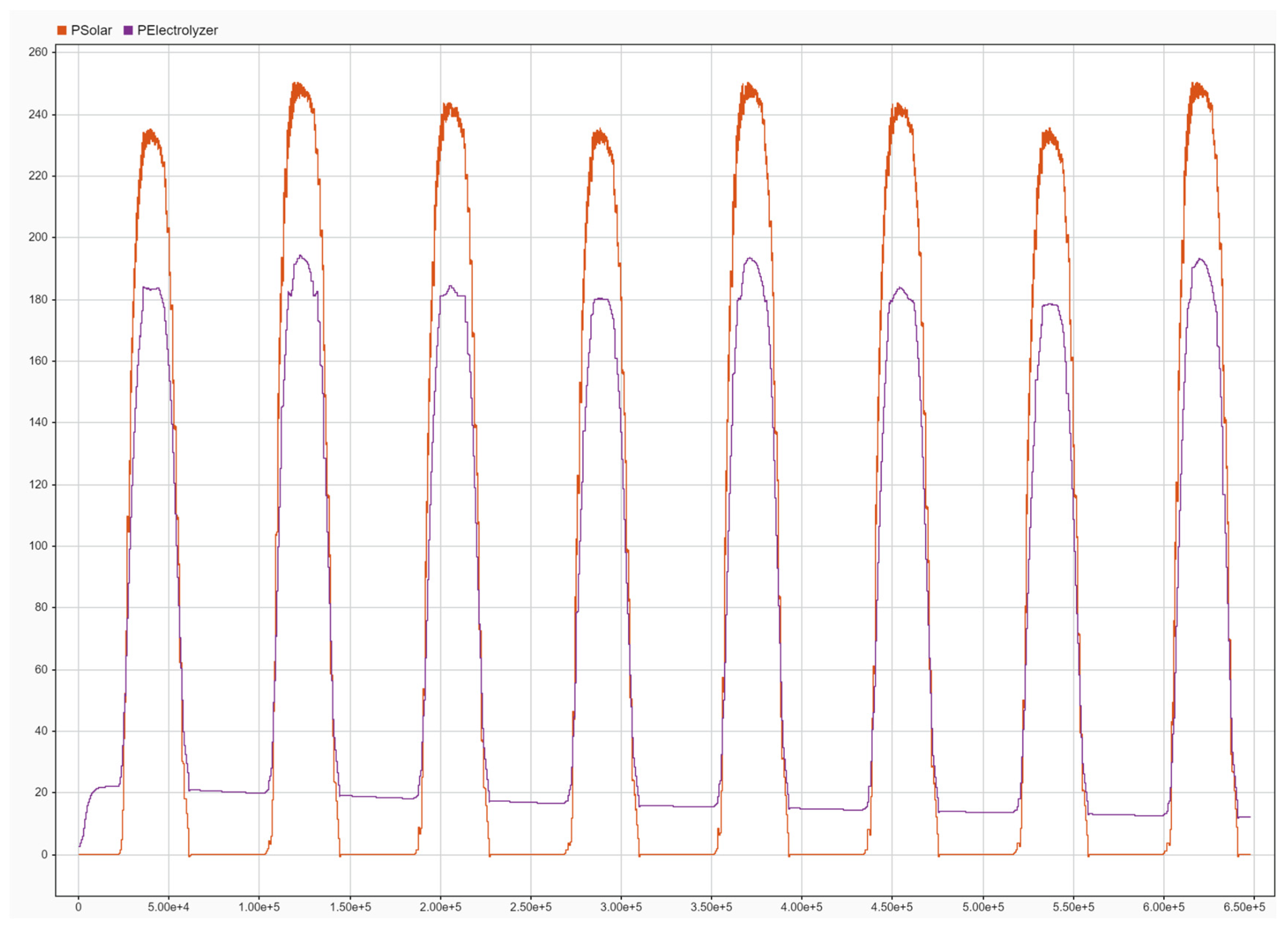 Applsci 14 04376 g008