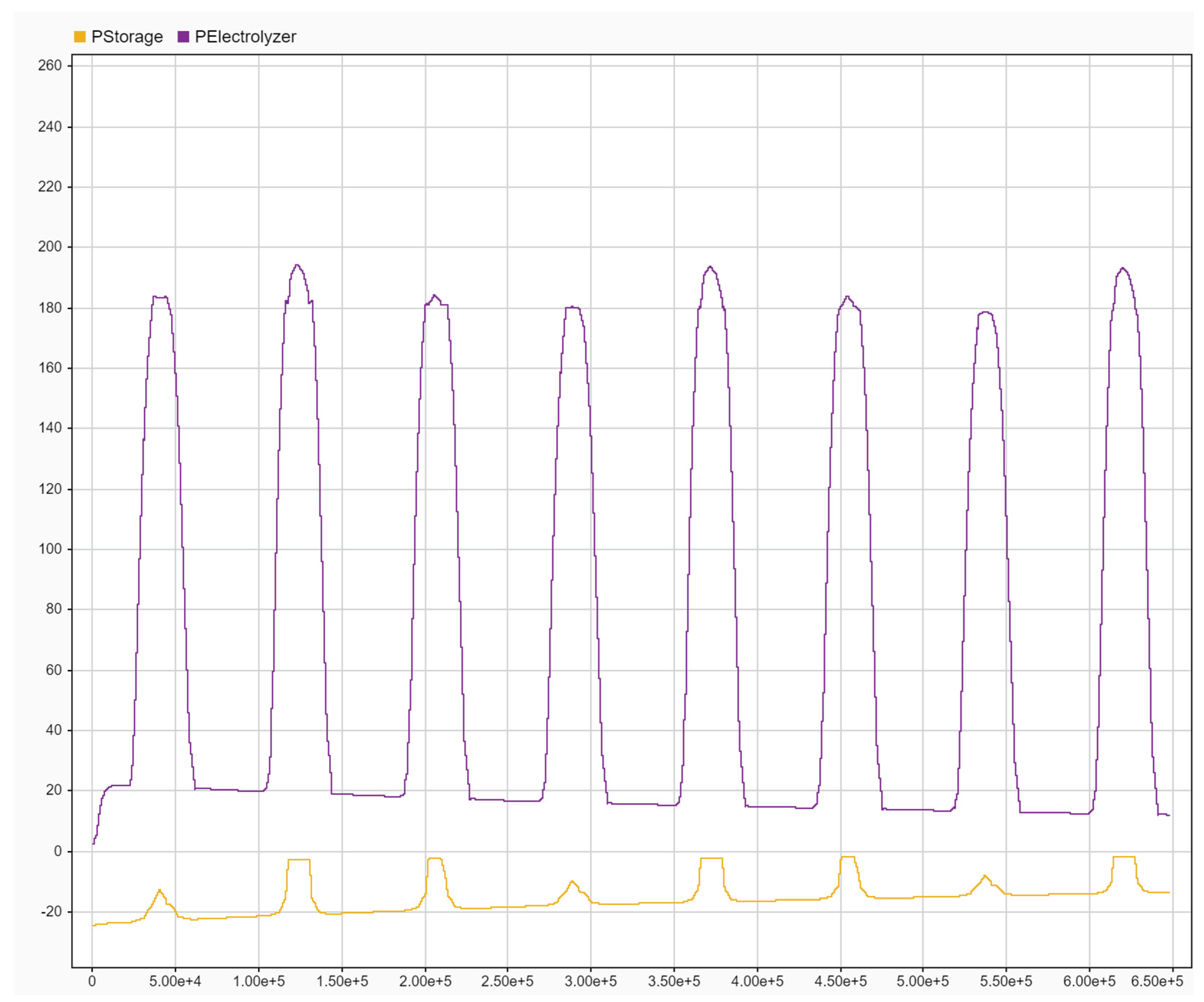Applsci 14 04376 g009